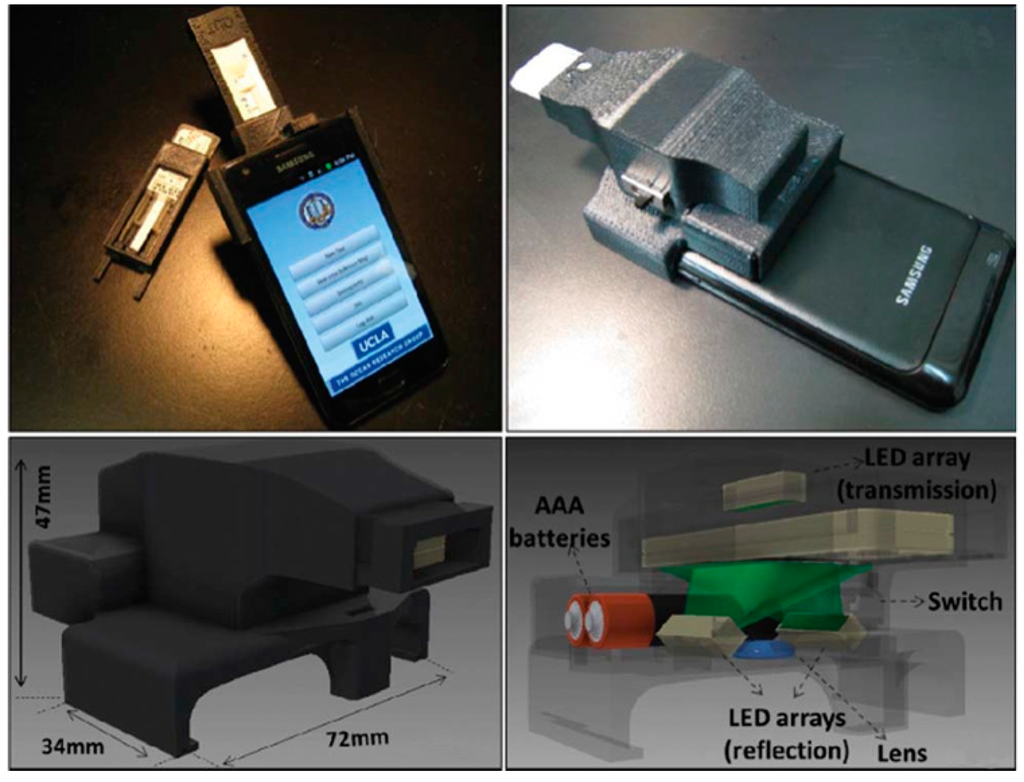 Diagnostics 04 00104 g006 1024