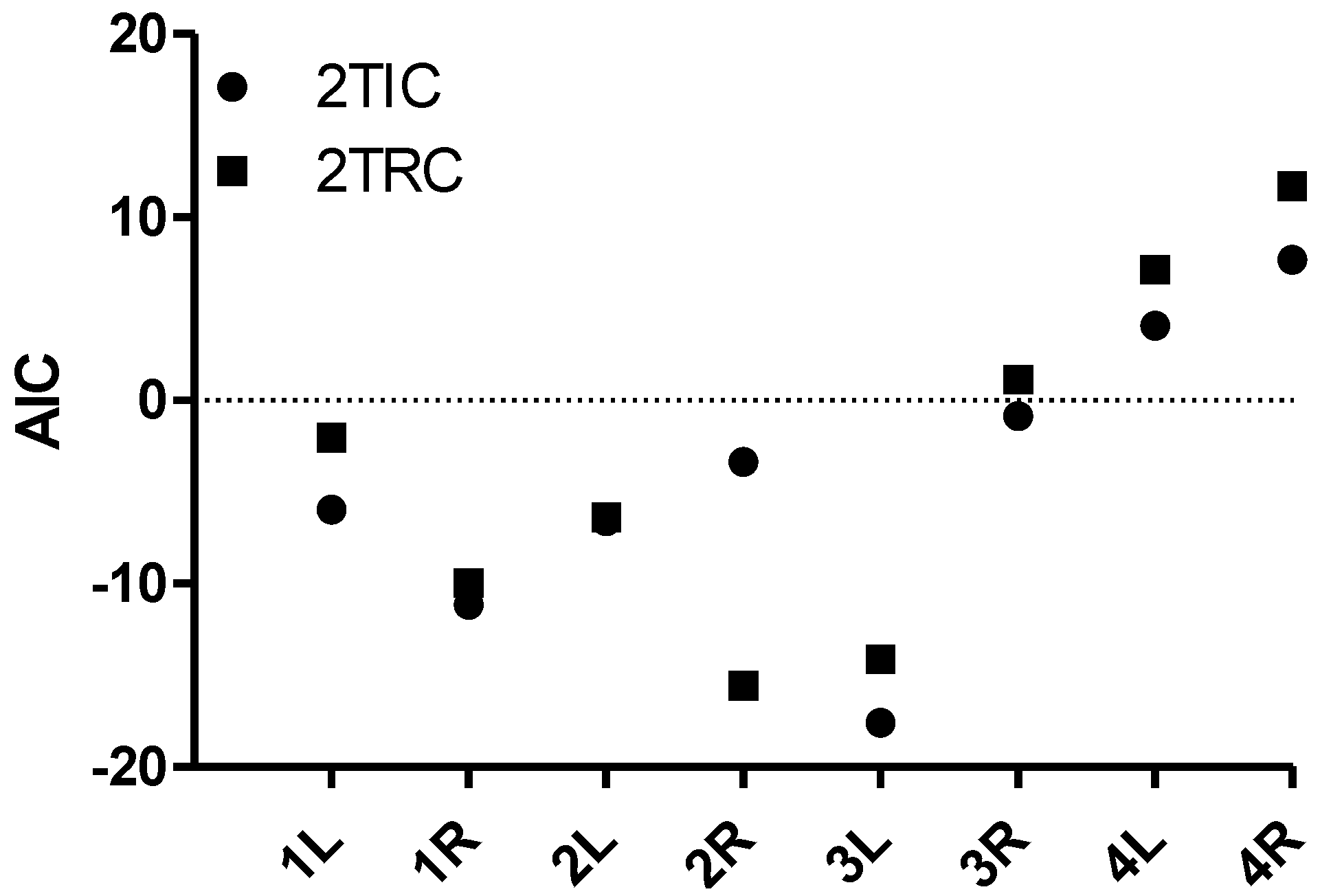 Diagnostics 05 00096 g004