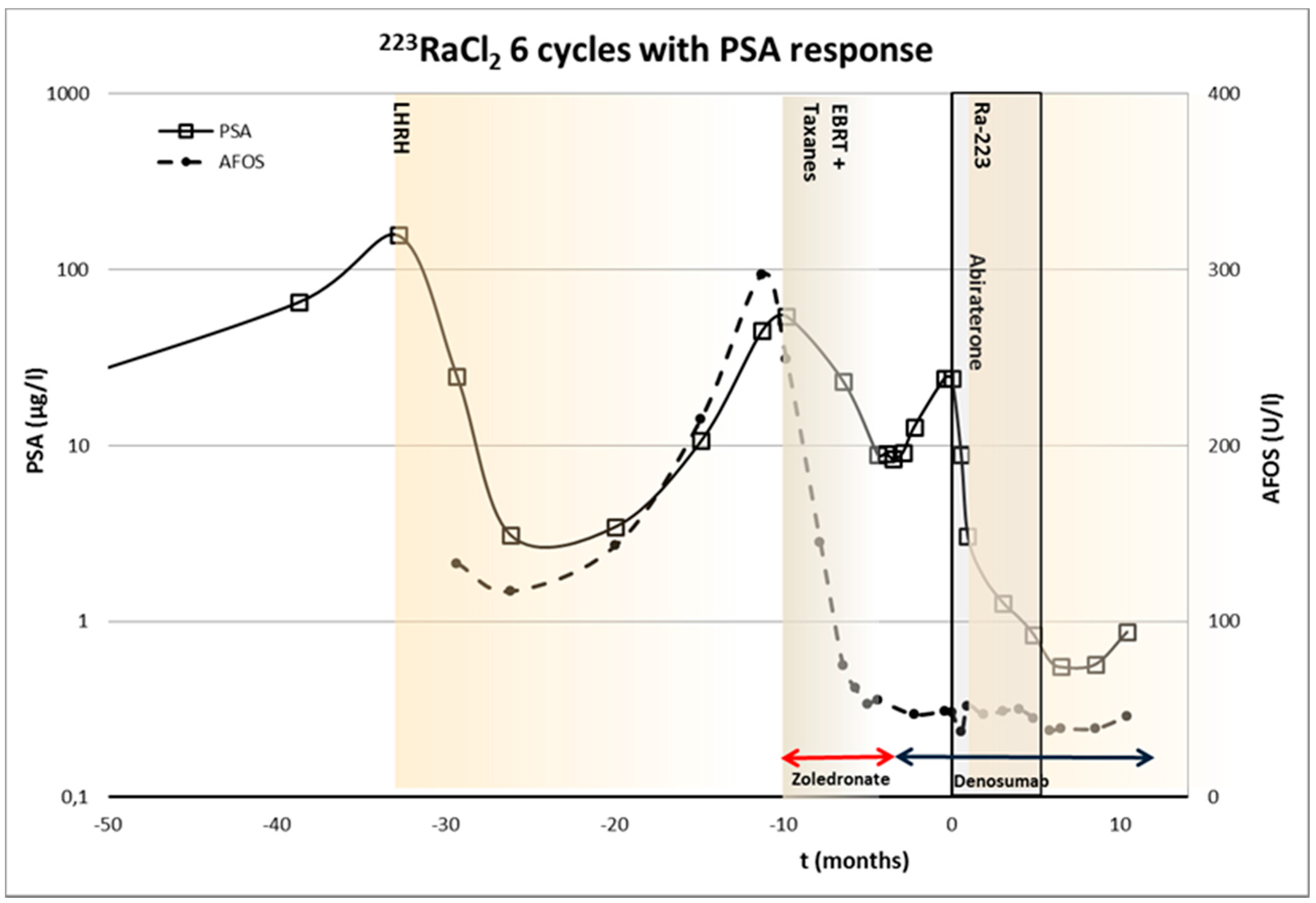 Diagnostics 05 00358 g002 1024