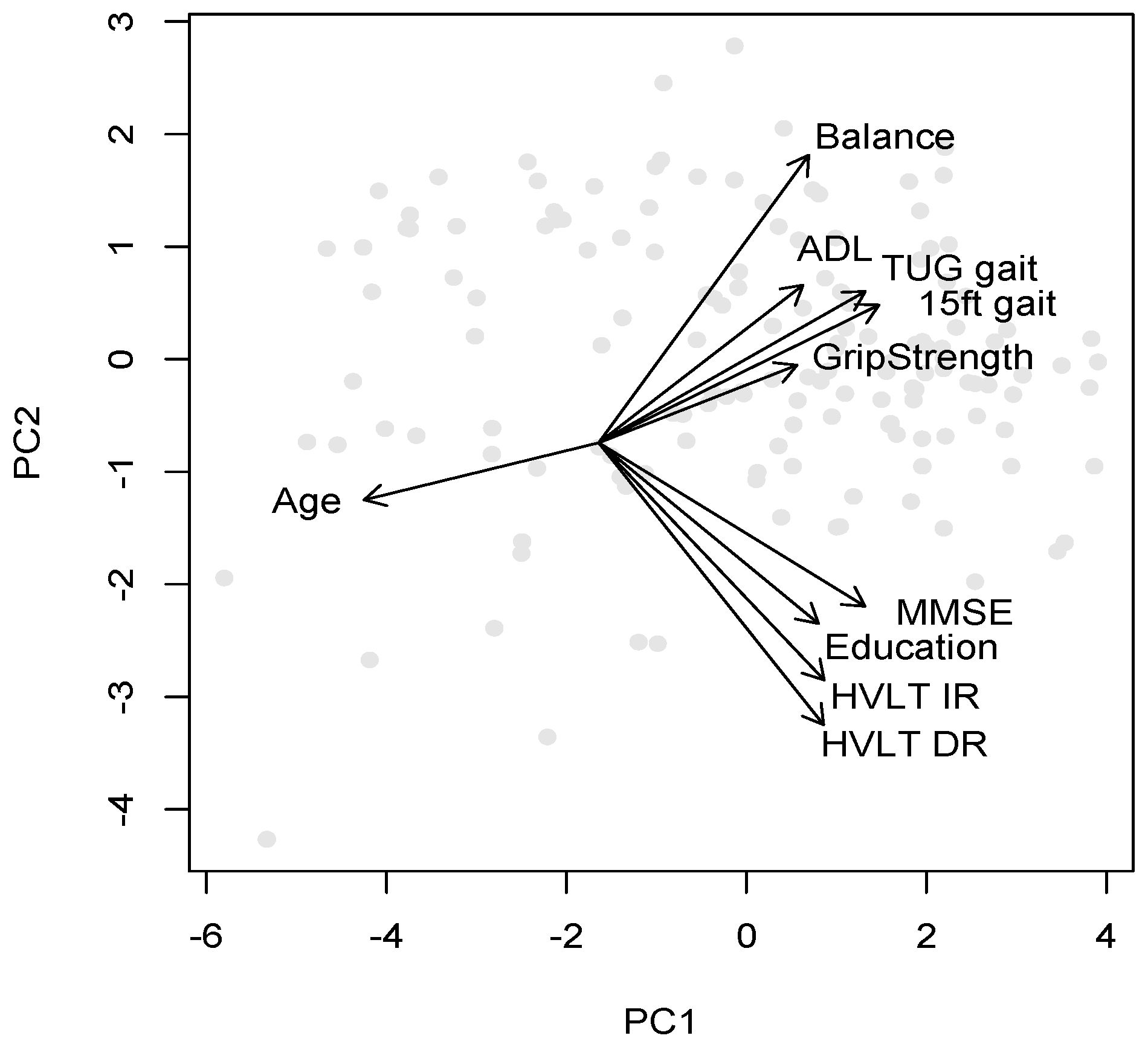 Diagnostics 06 00011 g001 1024