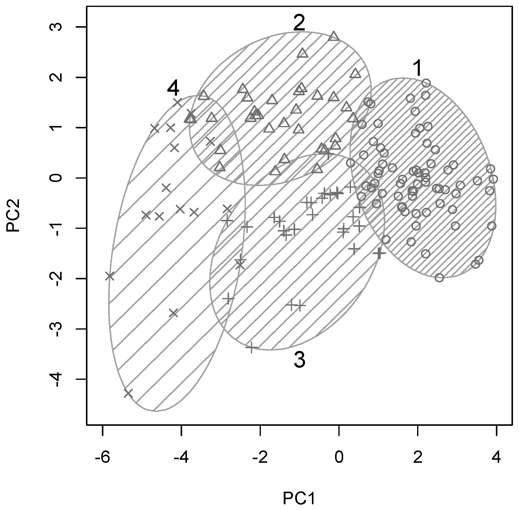 Diagnostics 06 00011 g002 1024