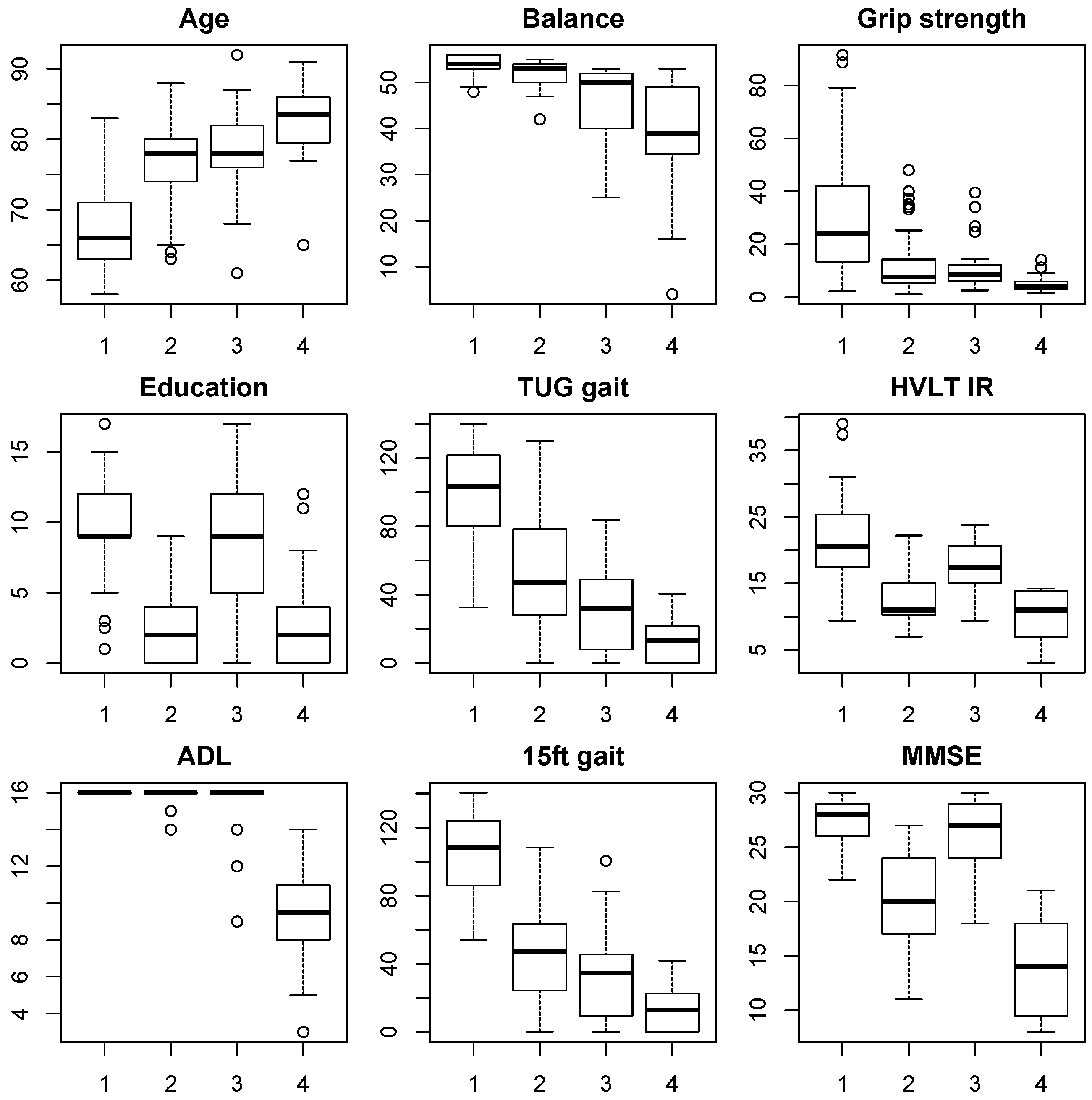 Diagnostics 06 00011 g003 1024