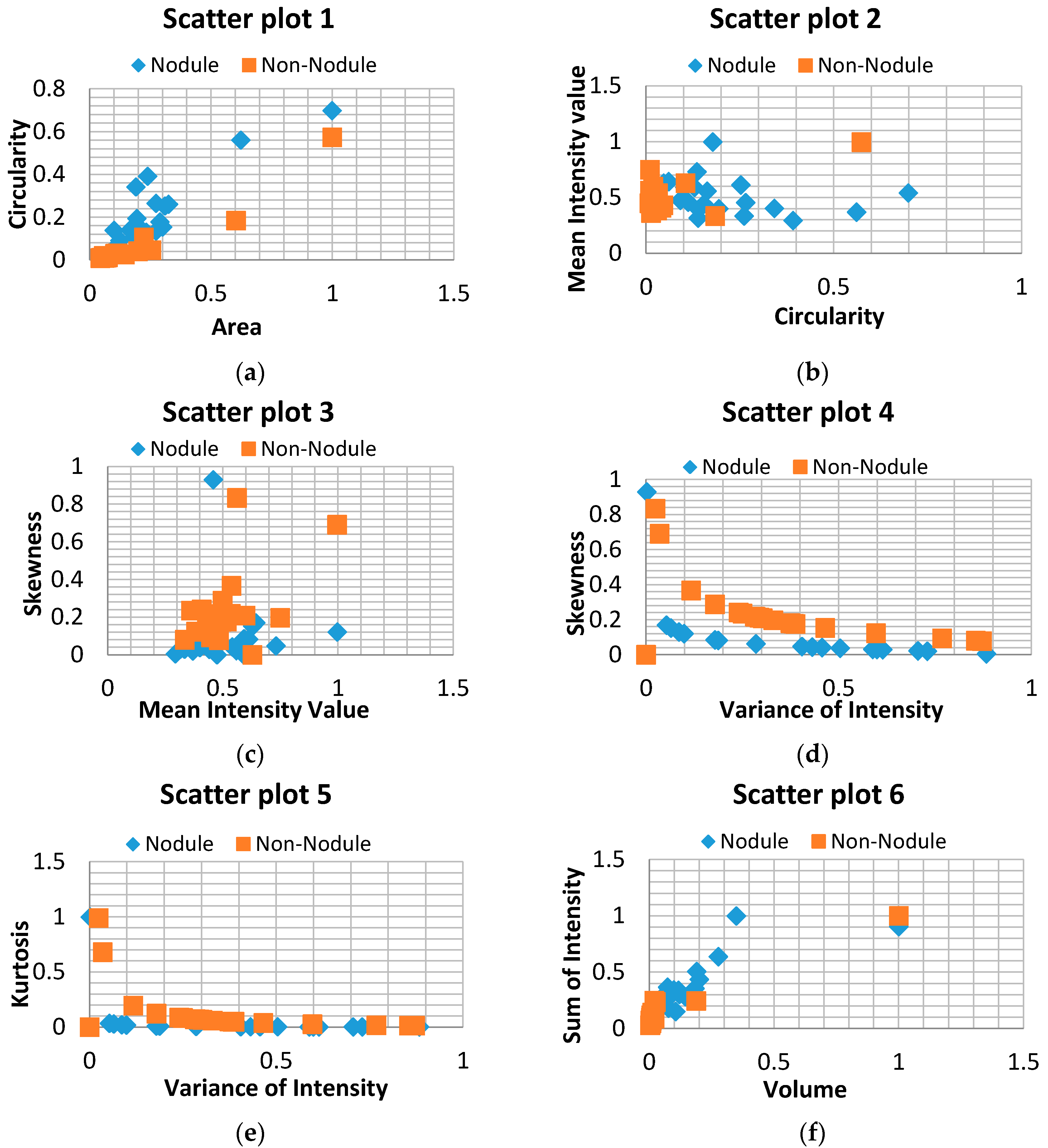 Diagnostics 06 00013 g003 1024