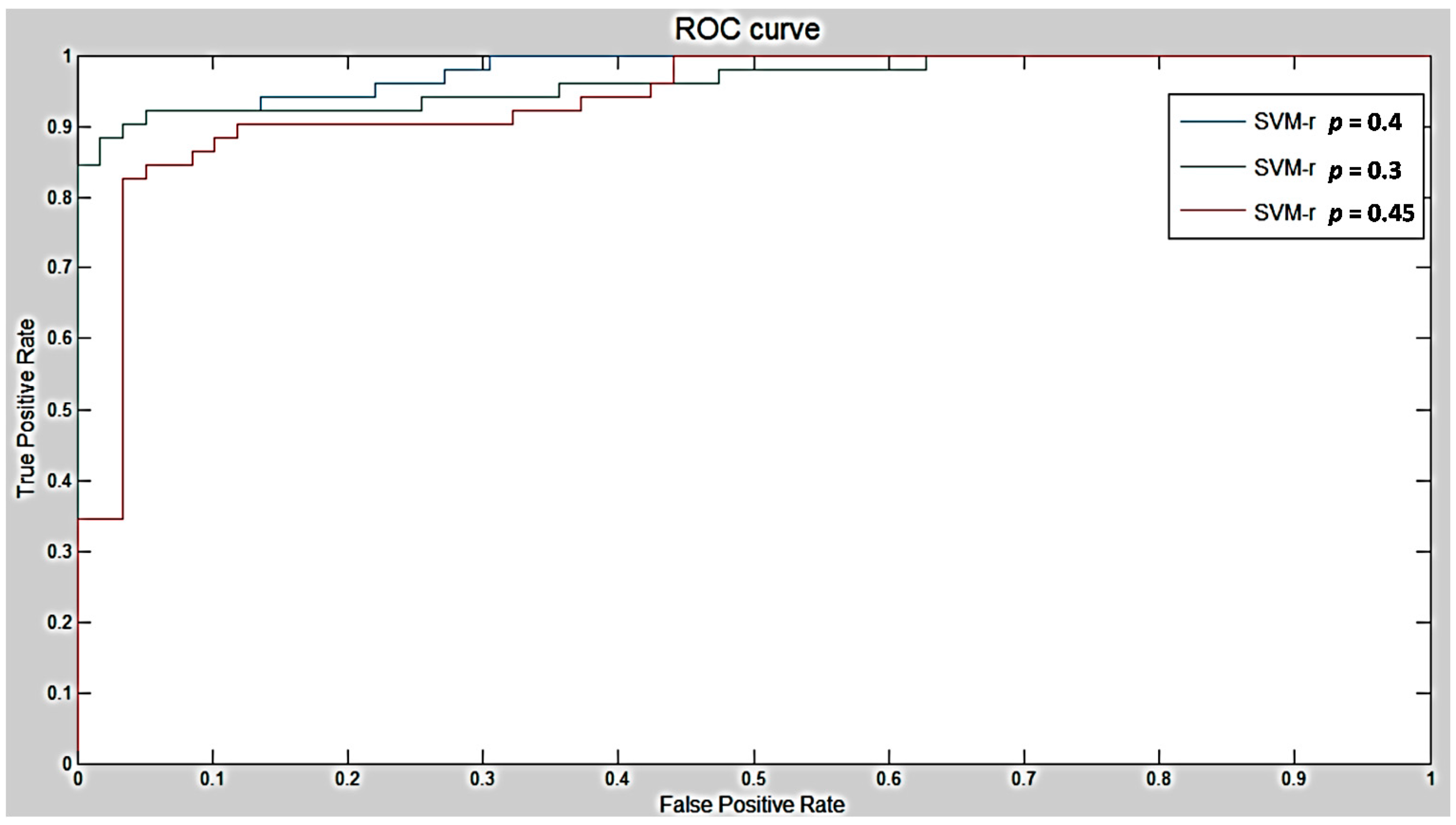 Diagnostics 06 00013 g008 1024