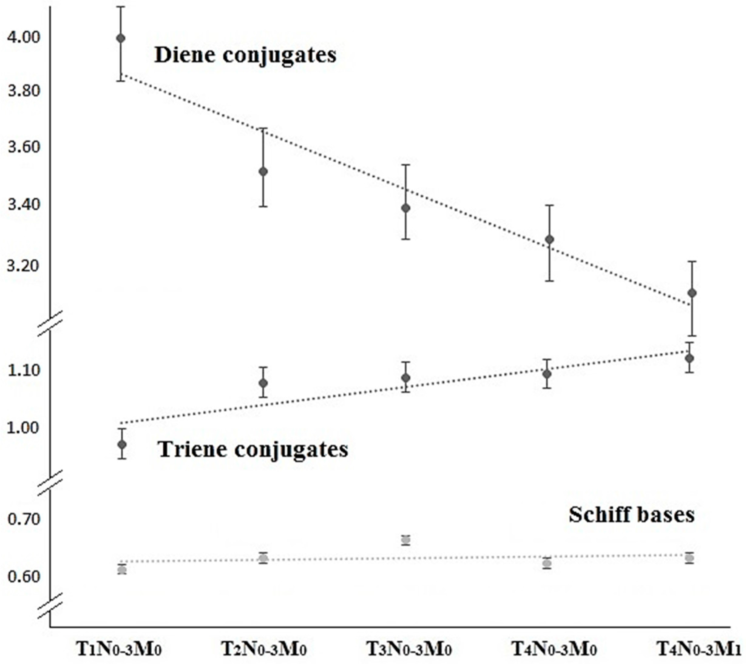 Diagnostics 06 00039 g003 550