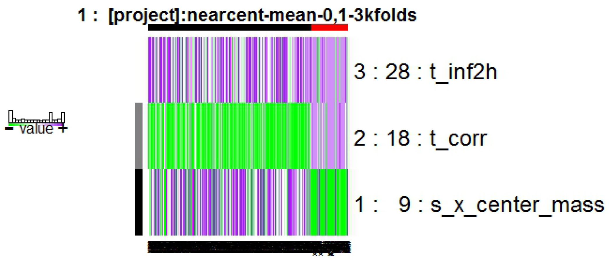 Diagnostics 07 00009 g004 550
