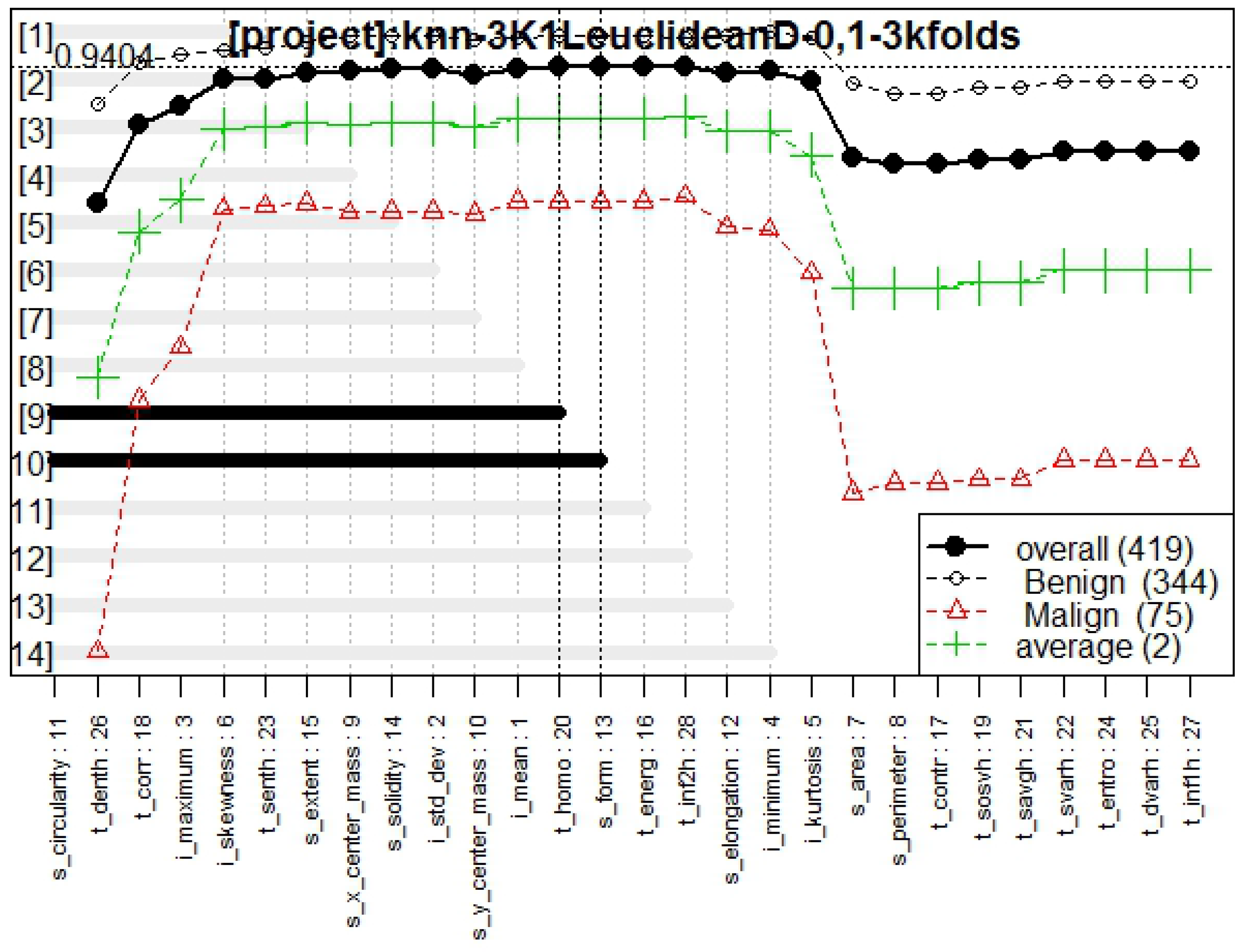 Diagnostics 07 00009 g009 550