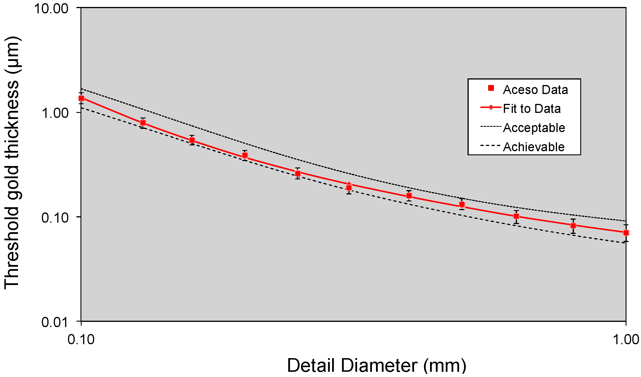 Diagnostics 07 00017 g002