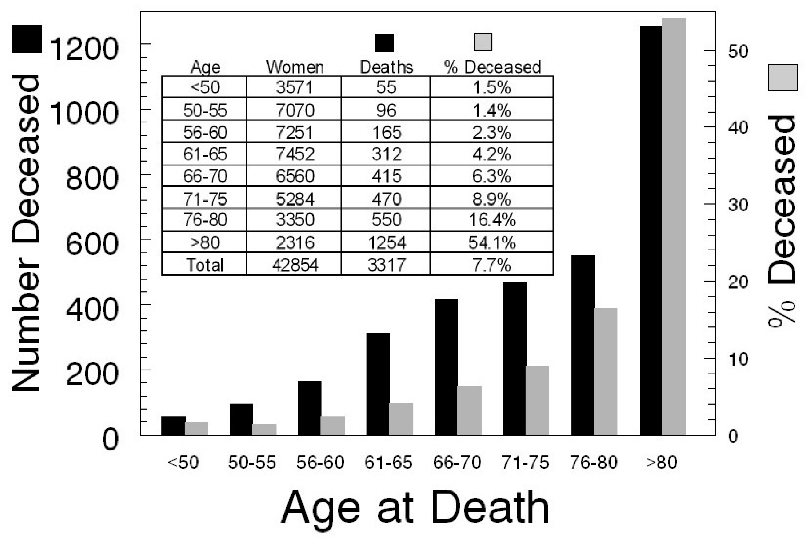 Diagnostics 07 00022 g001 550
