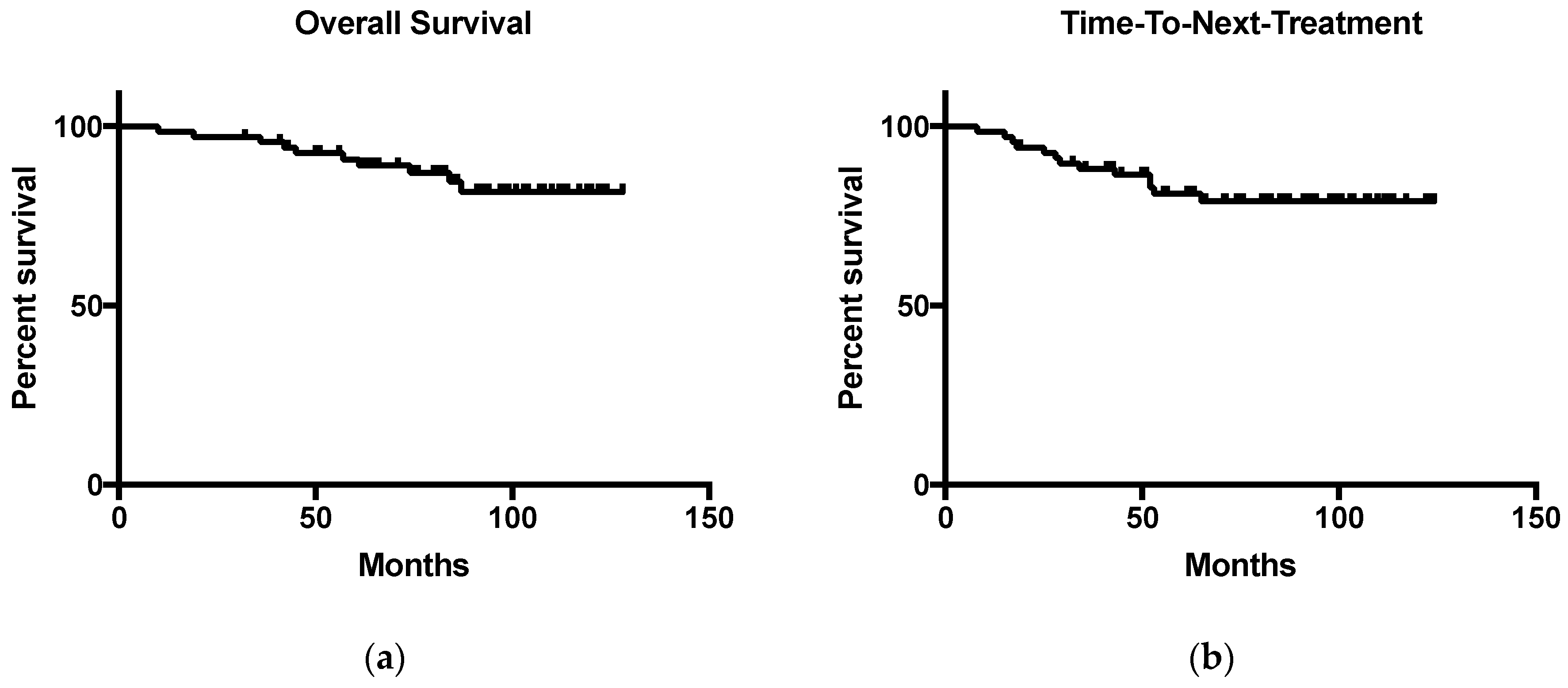 Diagnostics 07 00026 g001 550