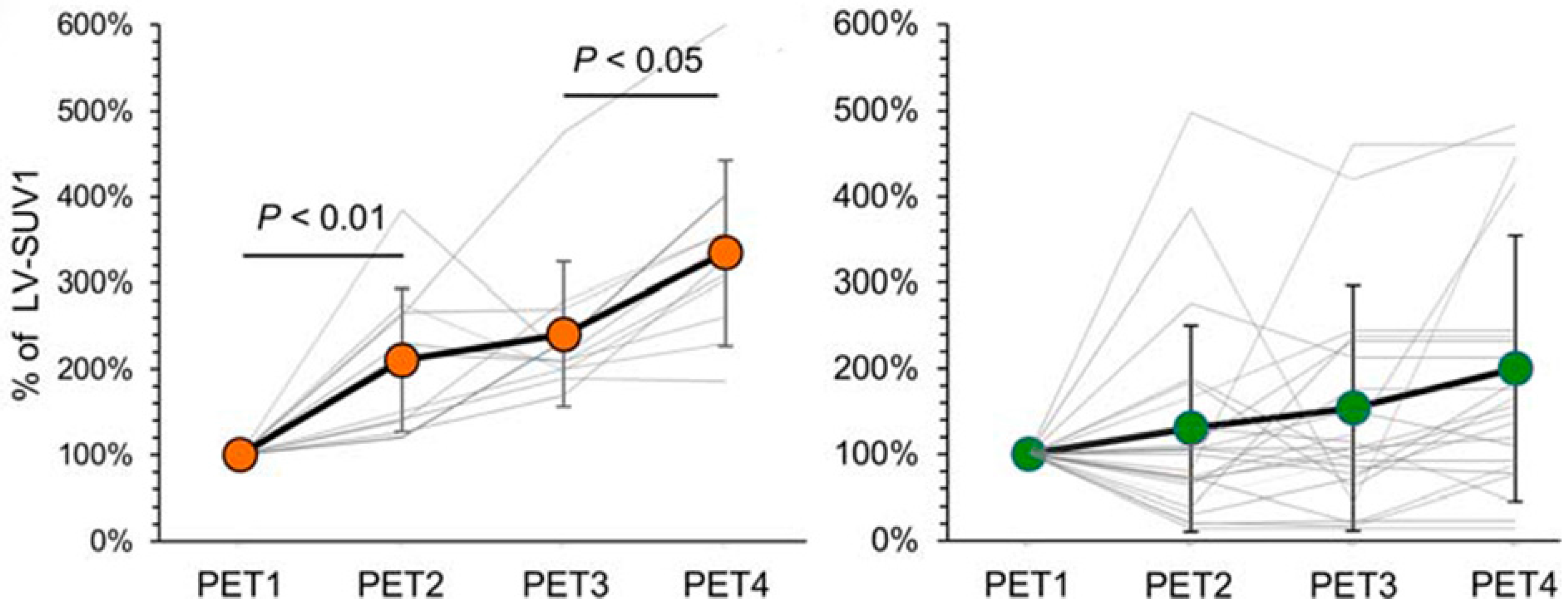 Diagnostics 07 00043 g002