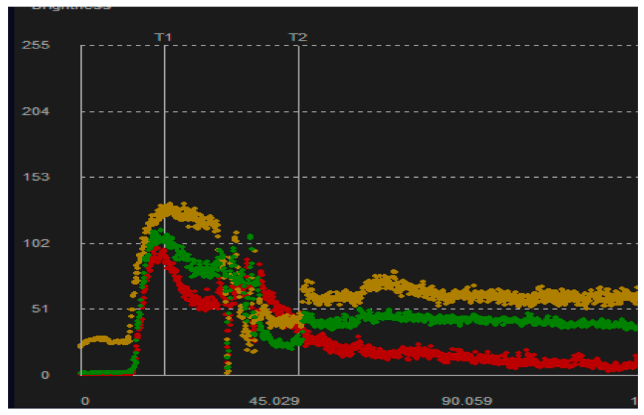 Diagnostics 07 00053 g002 Diagnostics 07 00053 g002