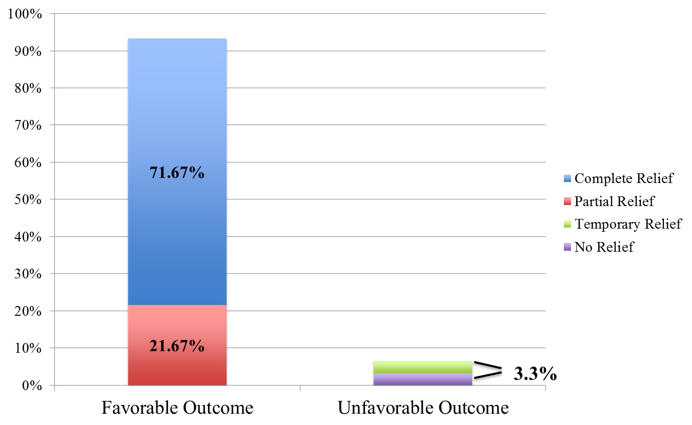 Diagnostics 08 00004 g001 550