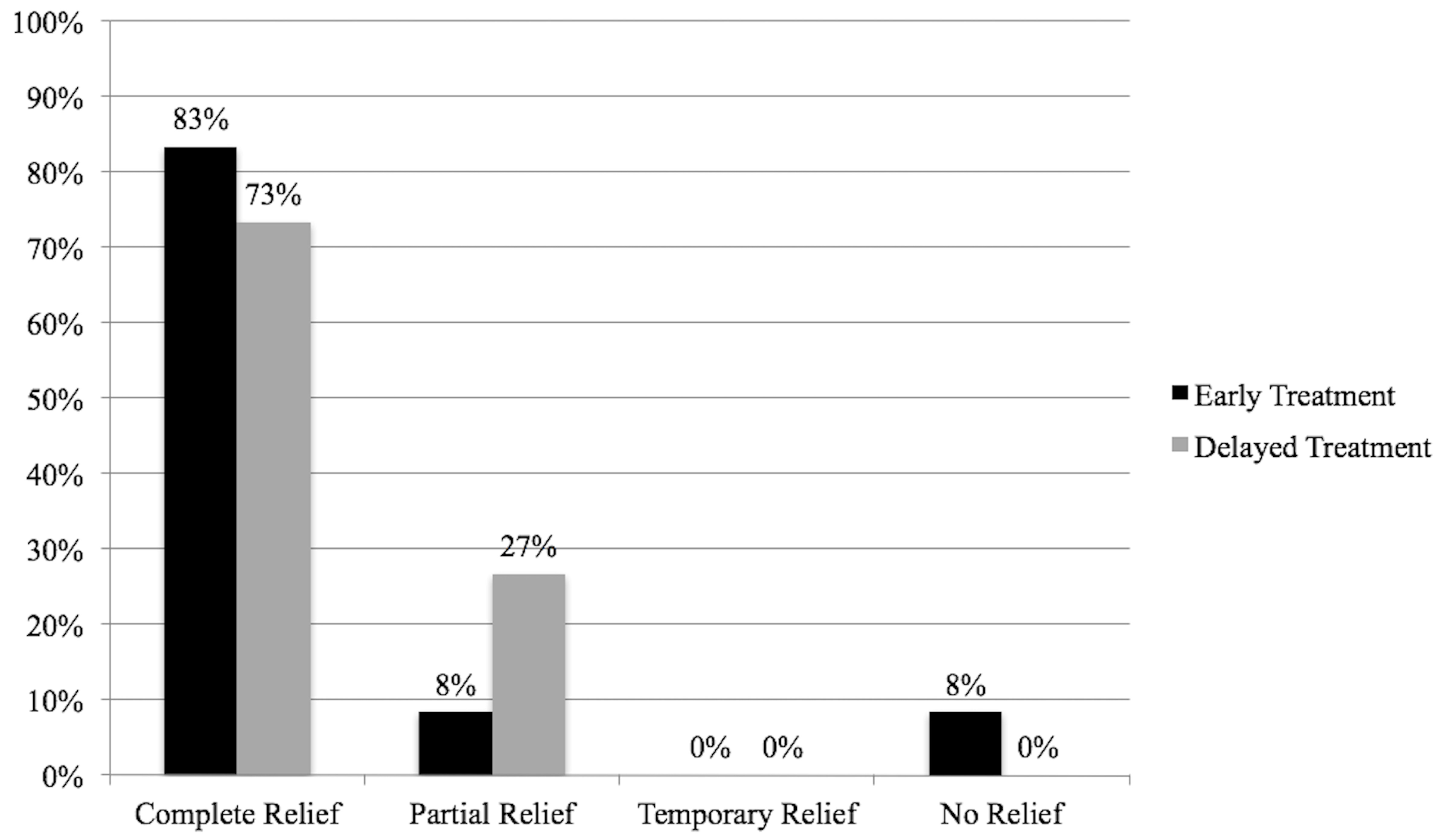 Diagnostics 08 00004 g003 550