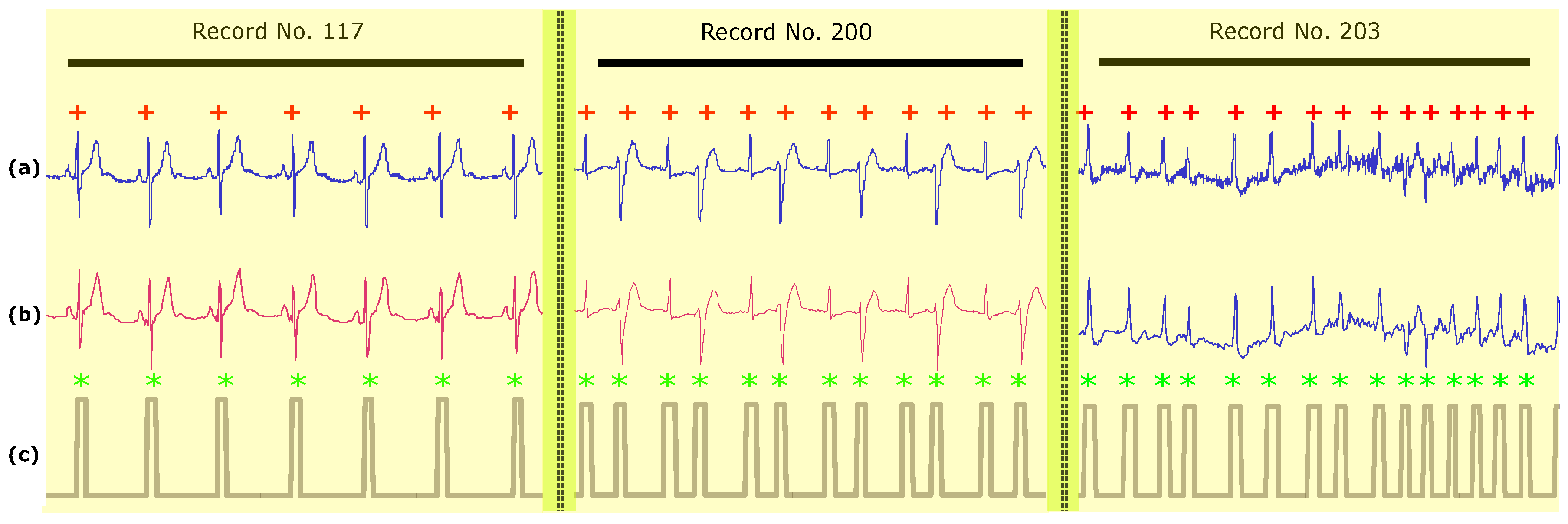 Diagnostics 08 00010 g003