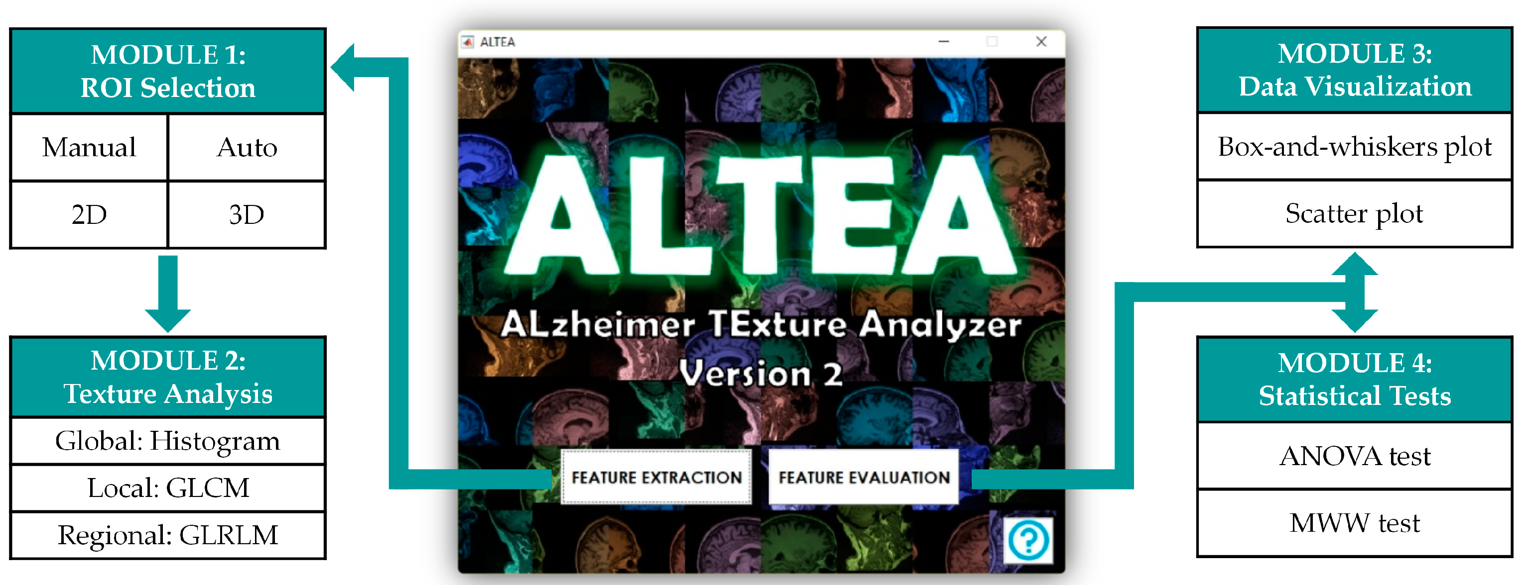 Diagnostics 08 00047 g002 Diagnostics 08 00047 g002