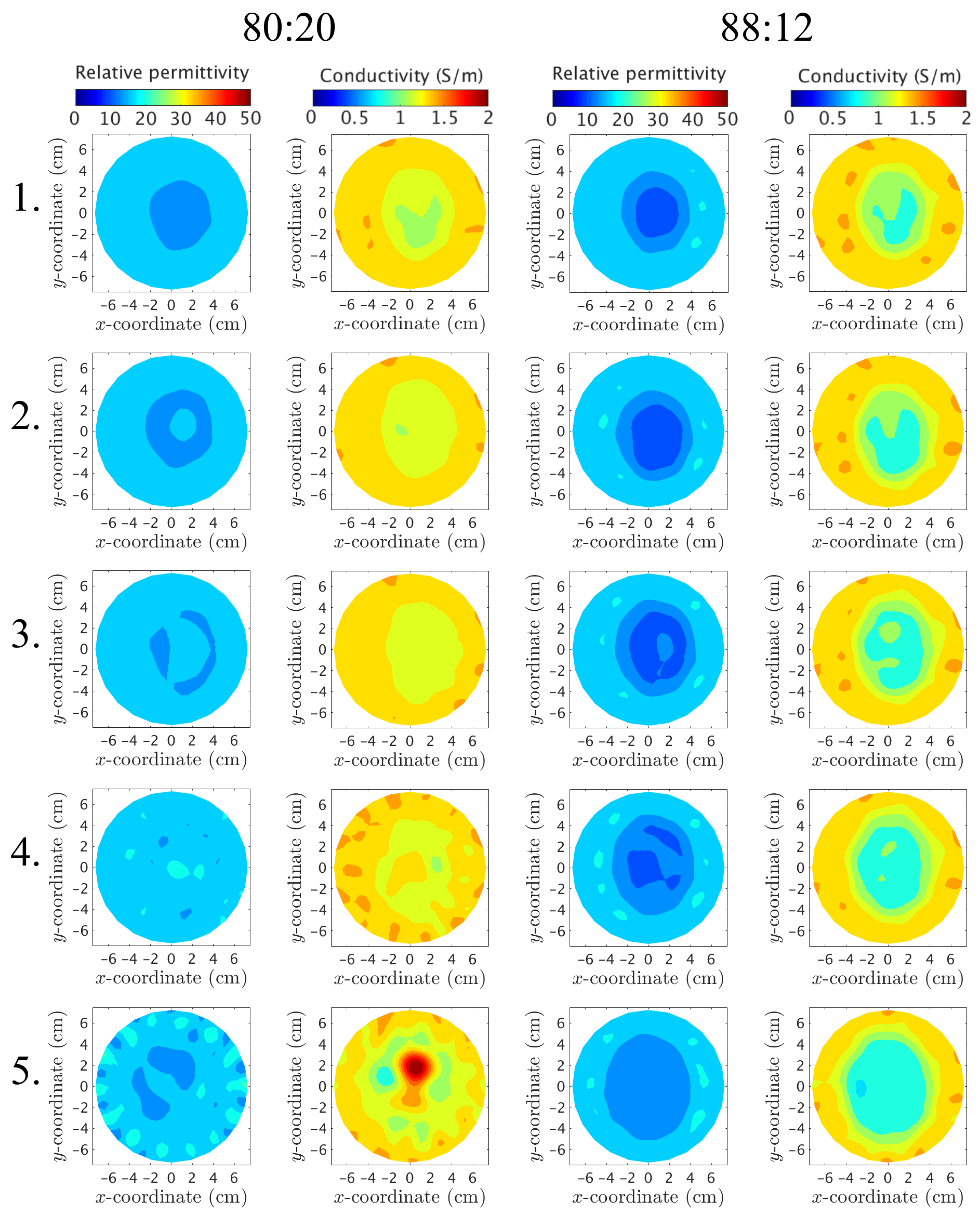 Diagnostics 08 00061 g012 Diagnostics 08 00061 g012