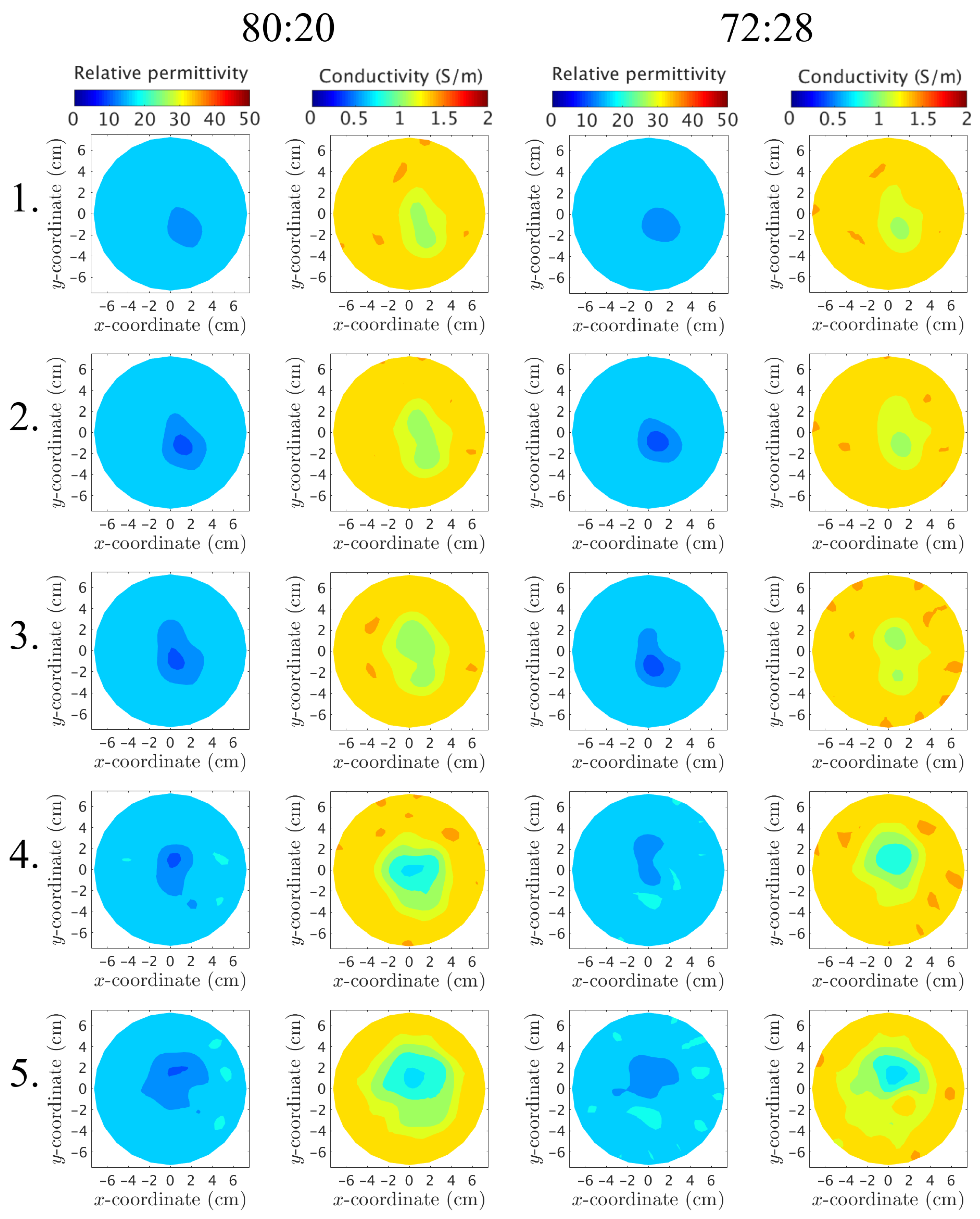 Diagnostics 08 00061 g013 Diagnostics 08 00061 g013