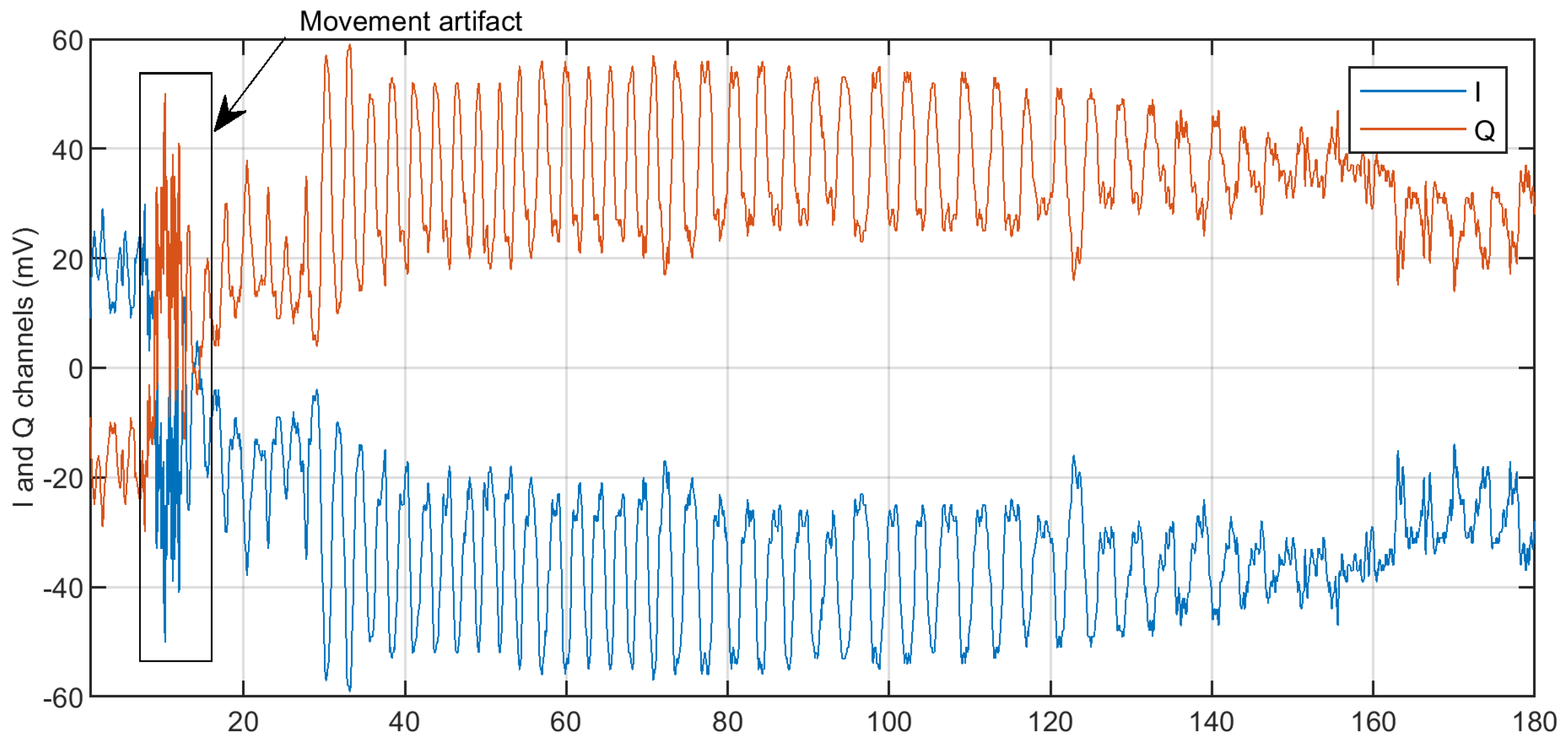 Diagnostics 08 00073 g005