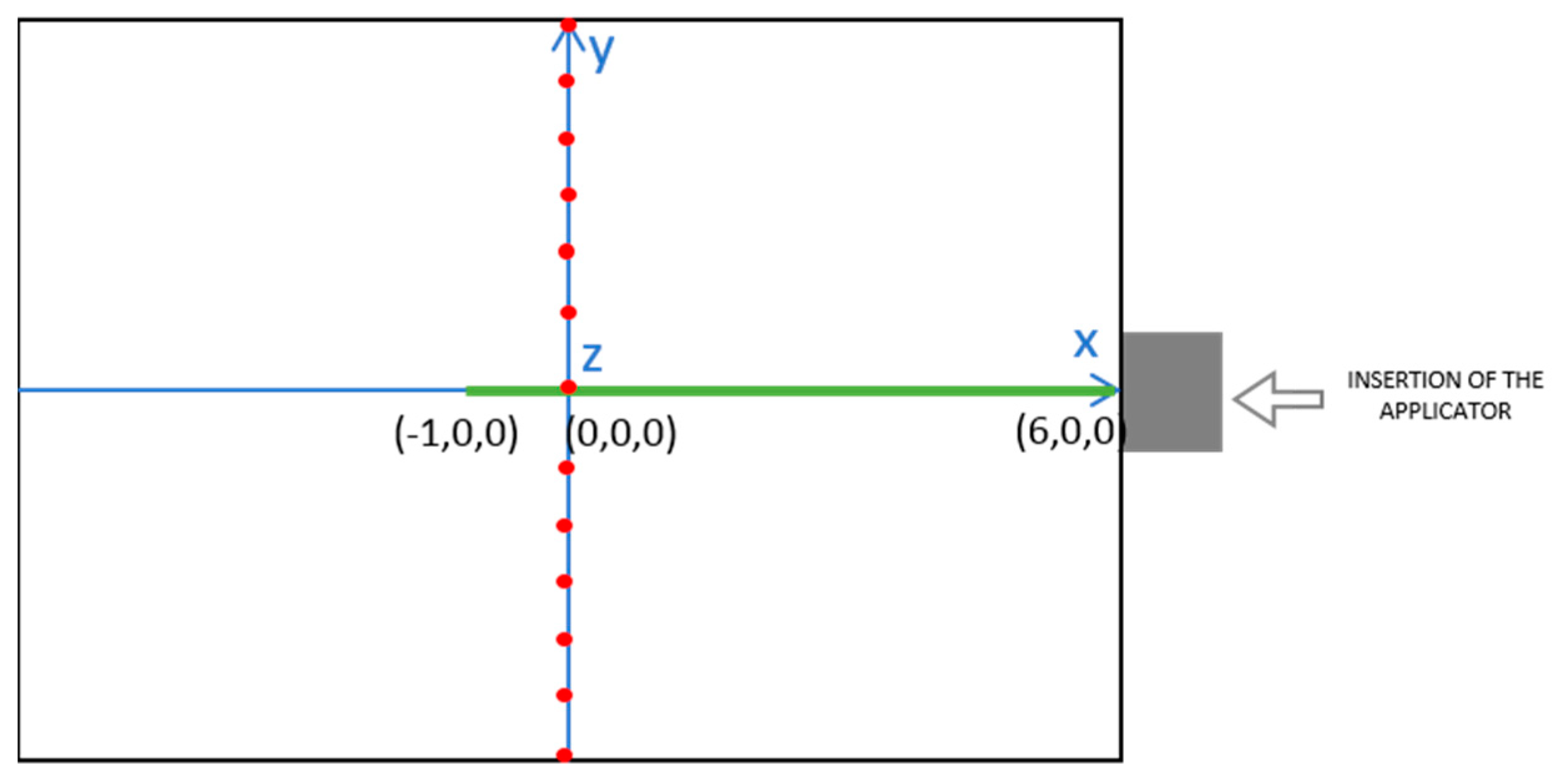 Diagnostics 08 00081 g003 Diagnostics 08 00081 g003