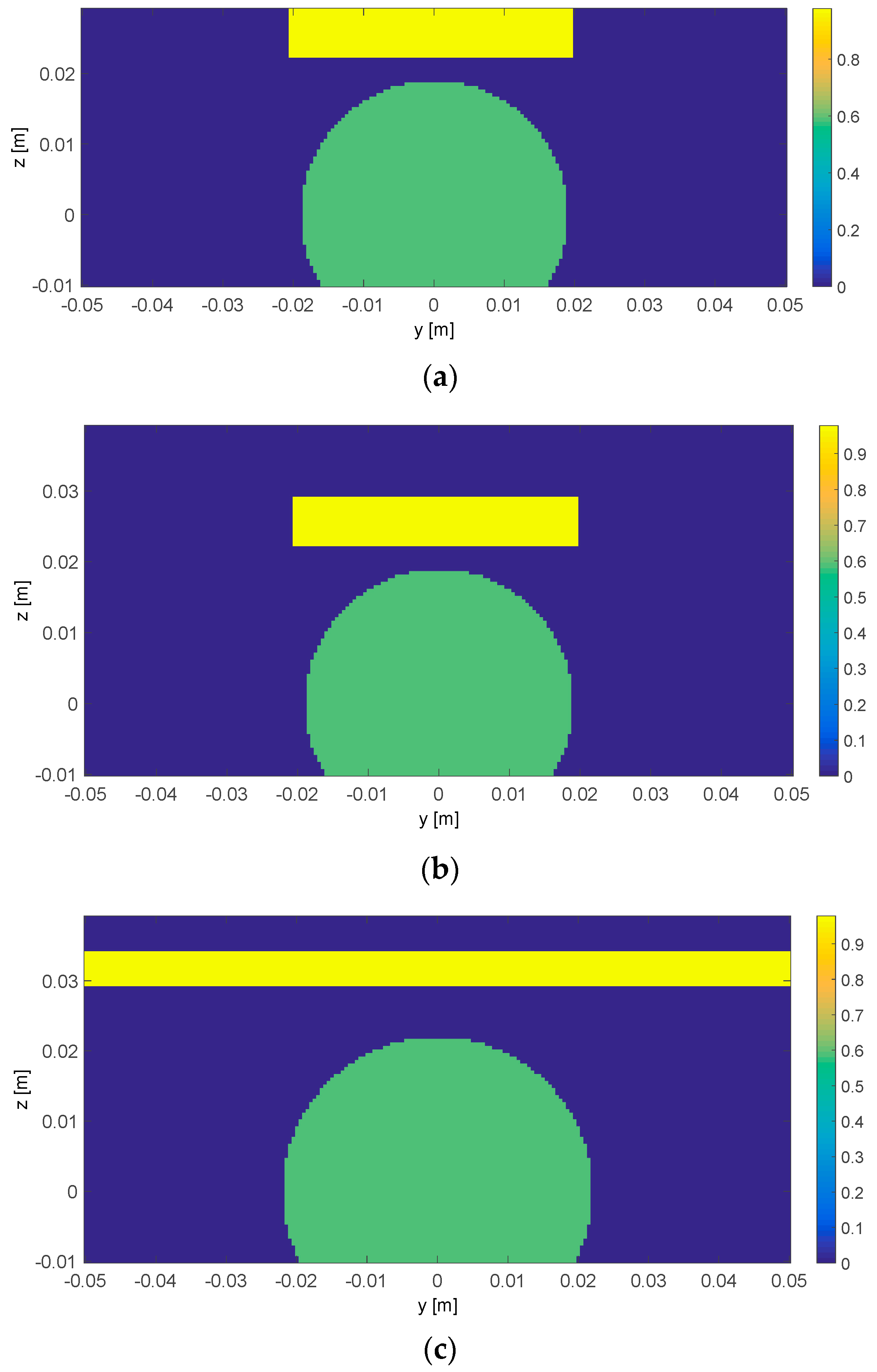 Diagnostics 08 00081 g007 Diagnostics 08 00081 g007