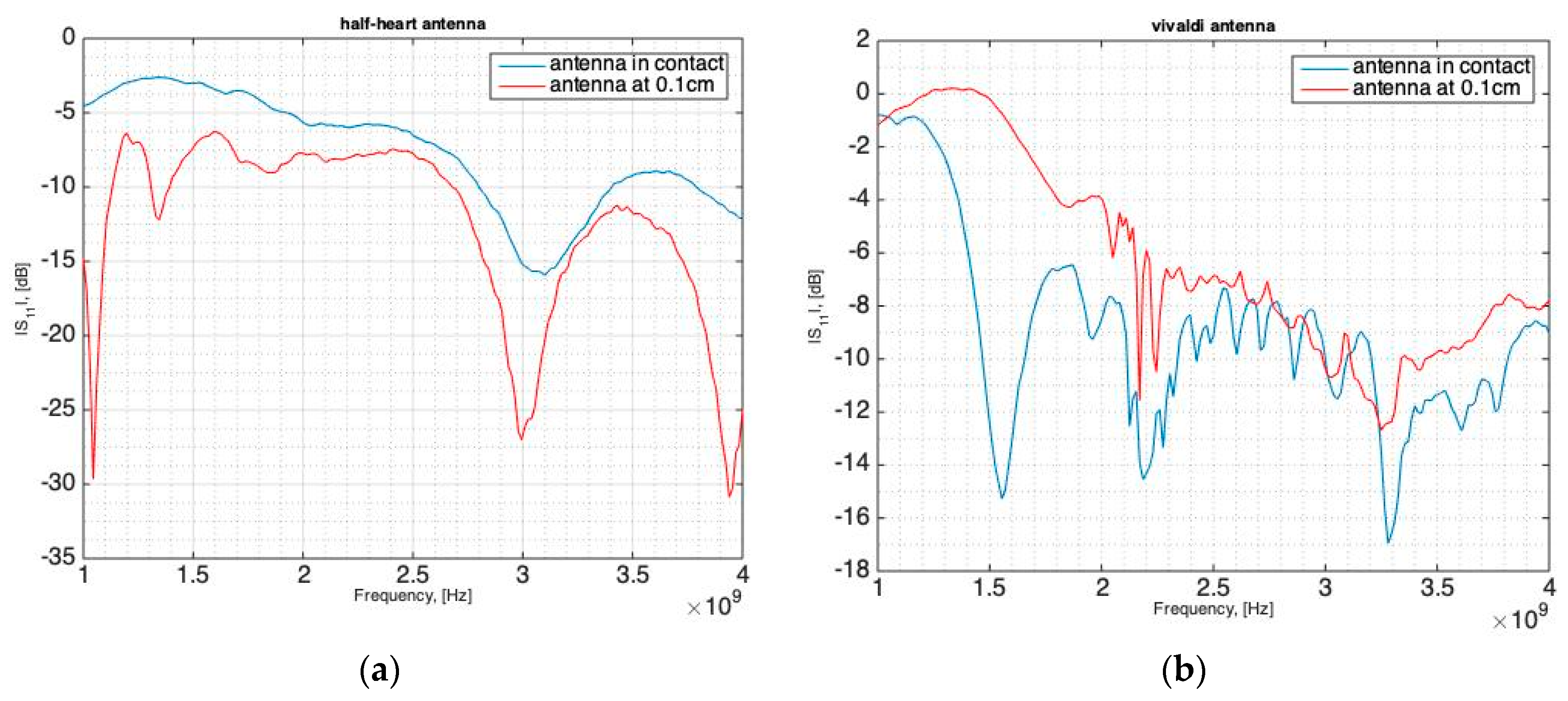 Diagnostics 08 00081 g0a1 Diagnostics 08 00081 g0a1