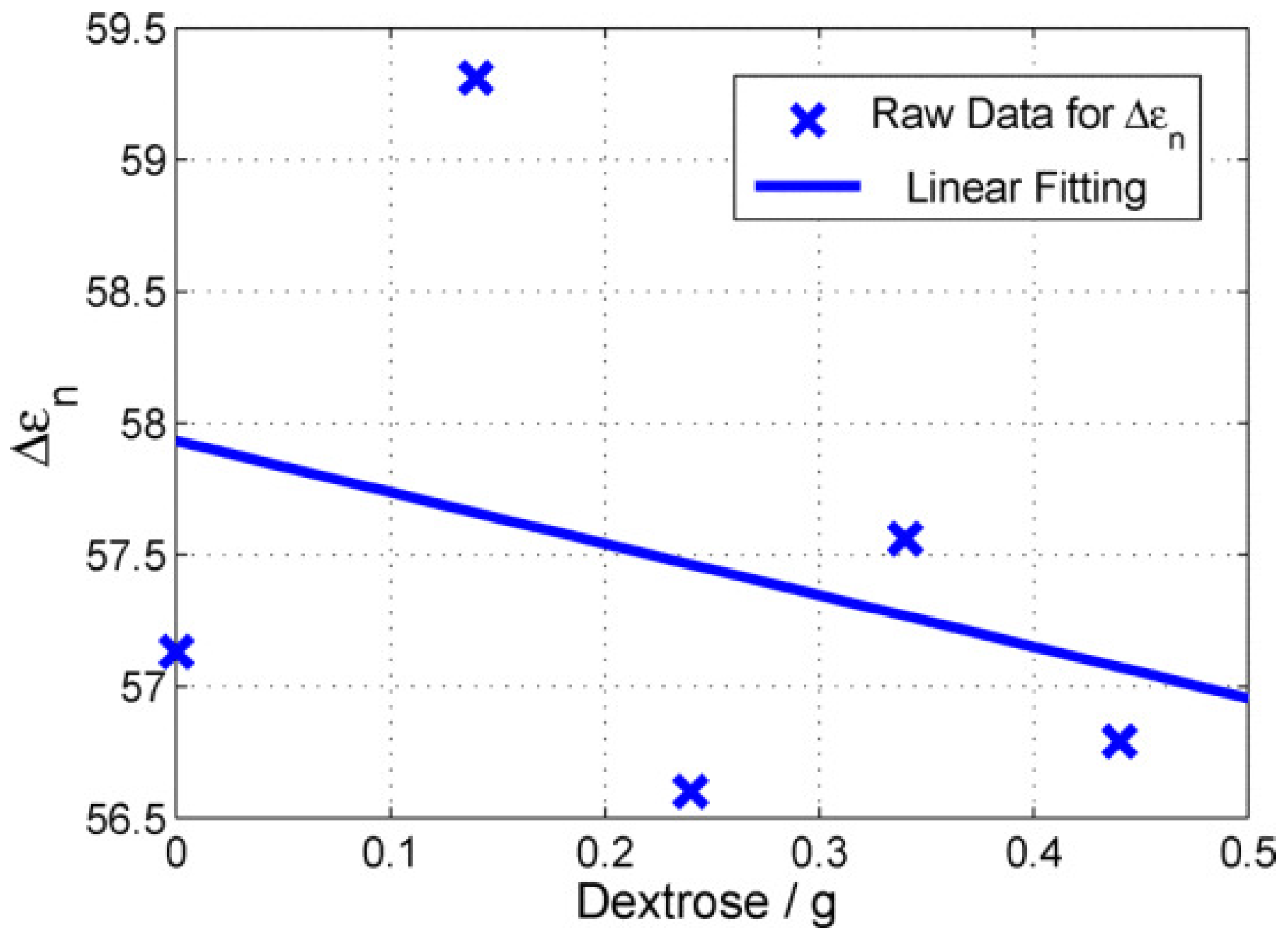 Diagnostics 09 00006 g002