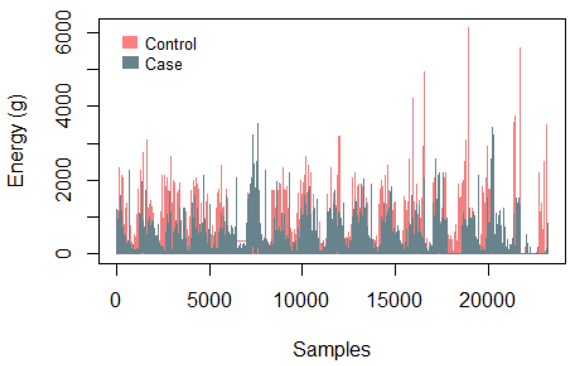 Diagnostics 09 00008 g002