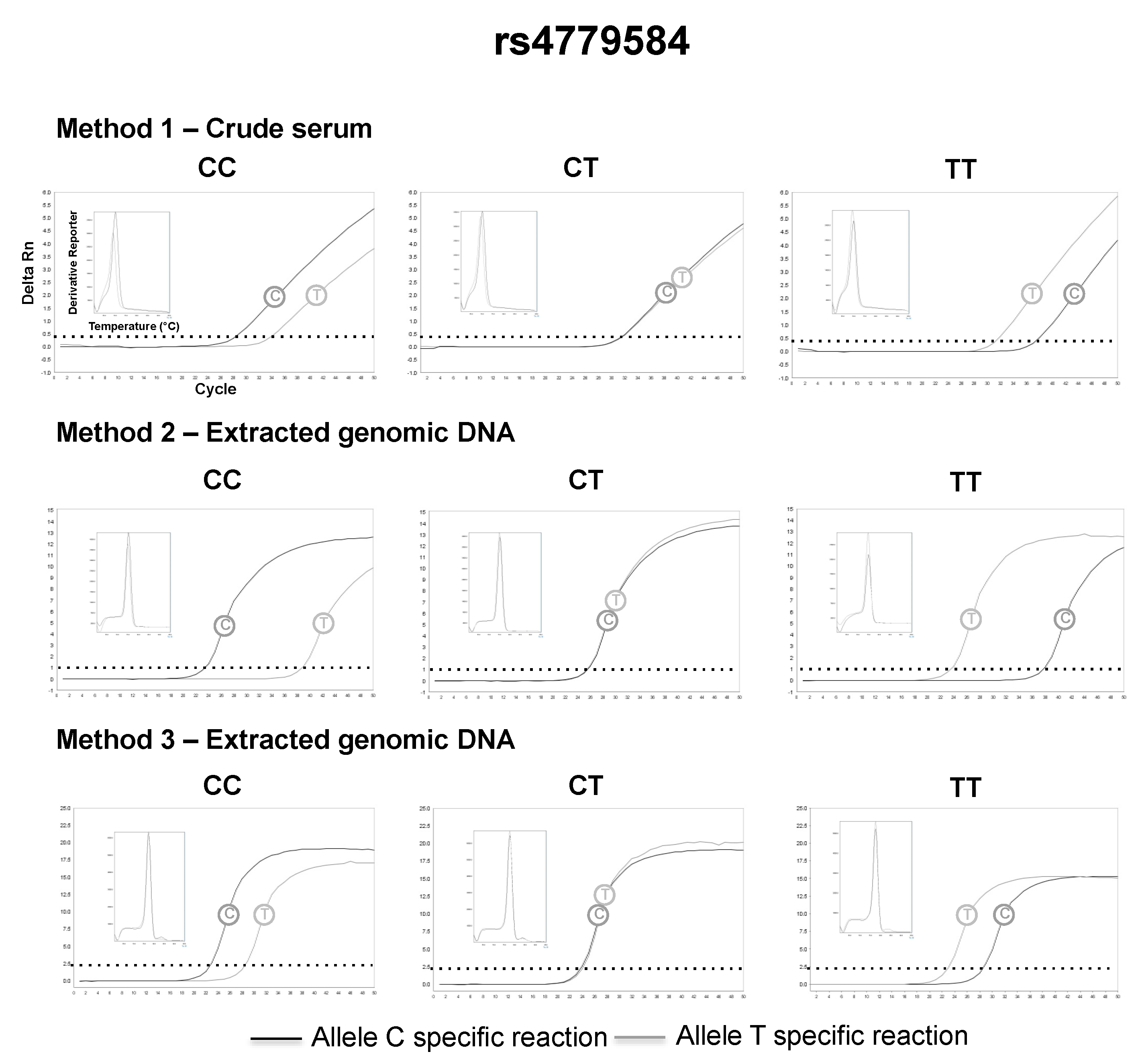 Diagnostics 09 00009 g005