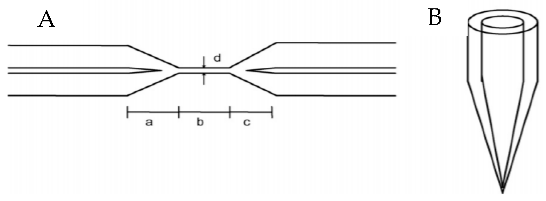 Diagnostics 09 00023 g005