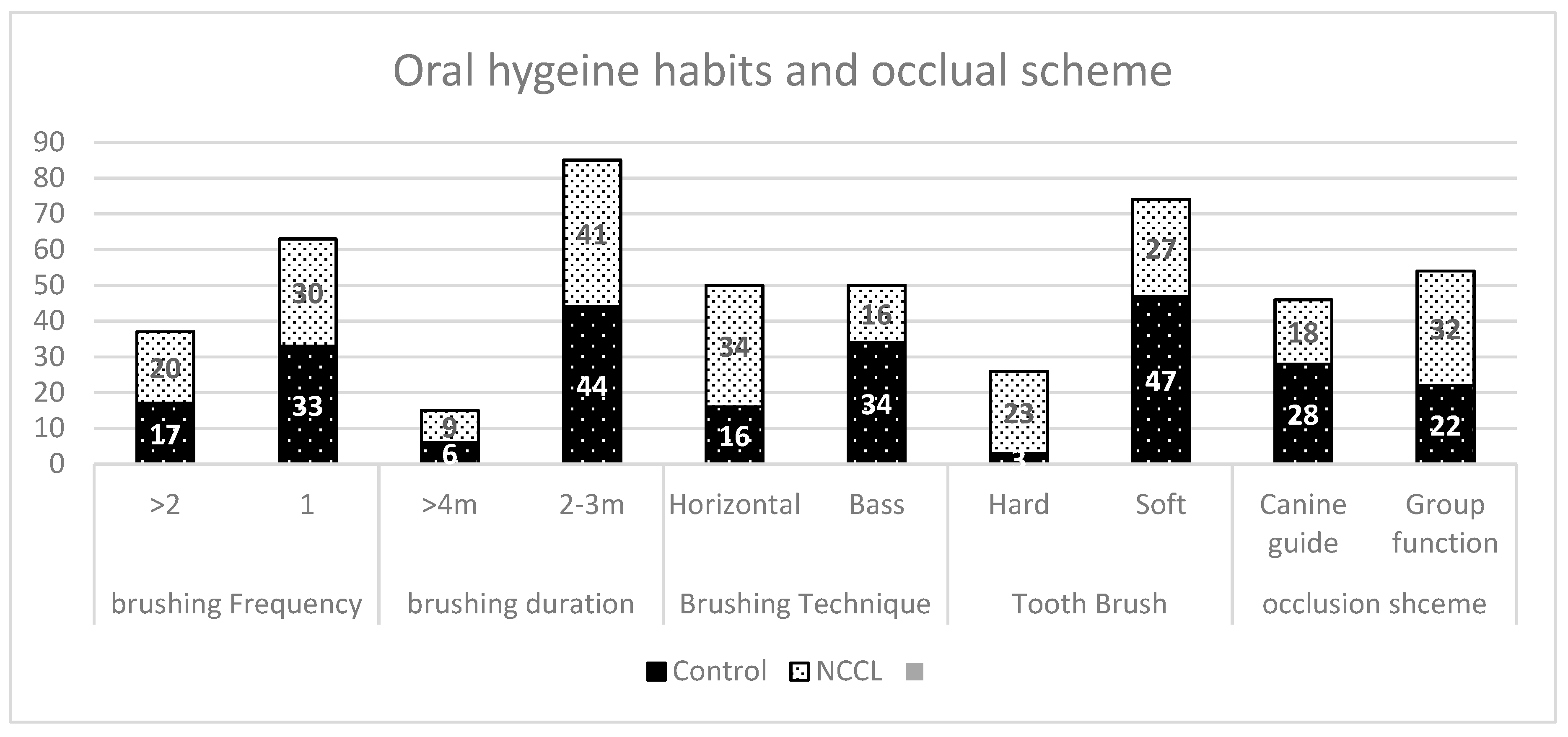 Diagnostics 09 00043 g001