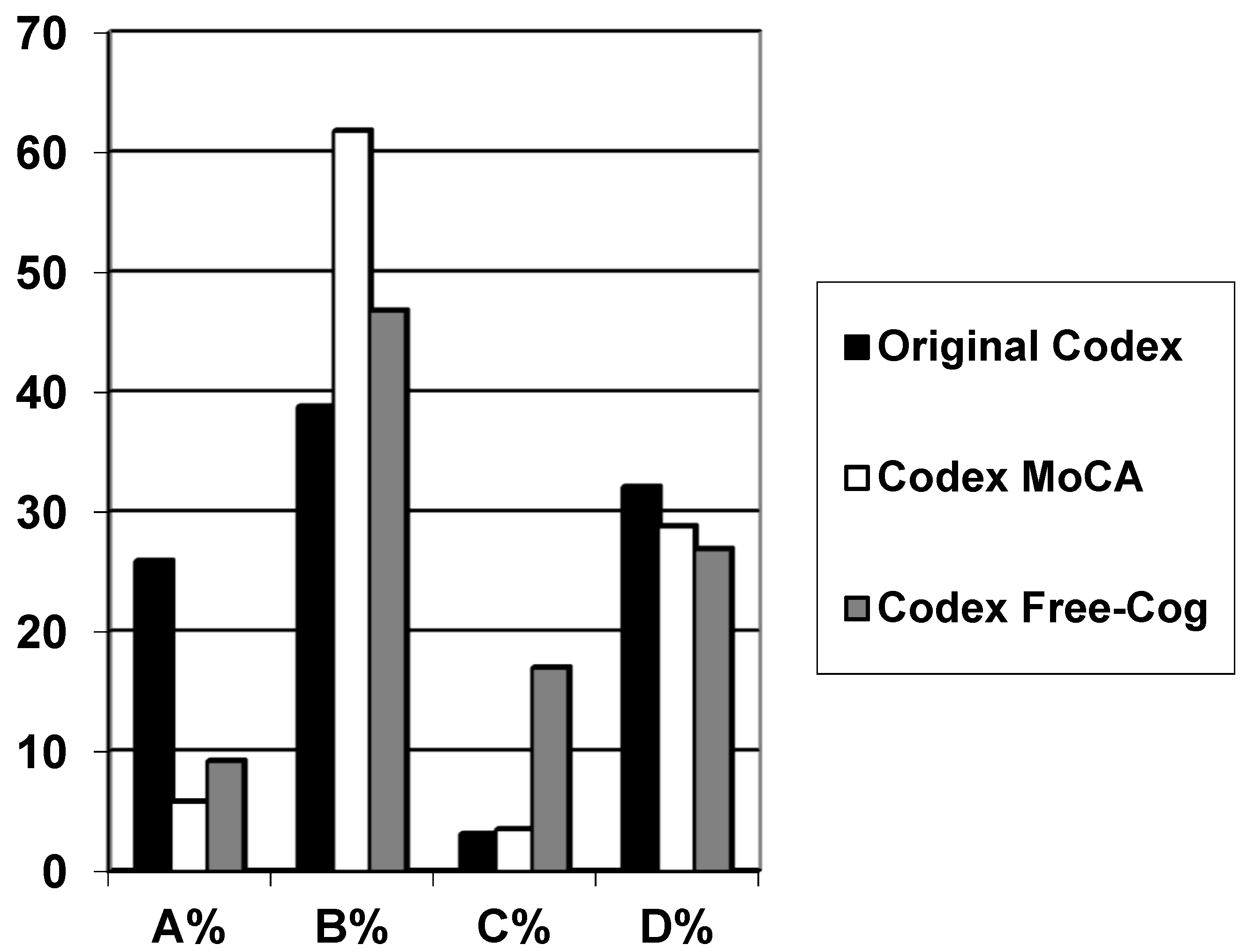 Diagnostics 09 00058 g002 Diagnostics 09 00058 g002