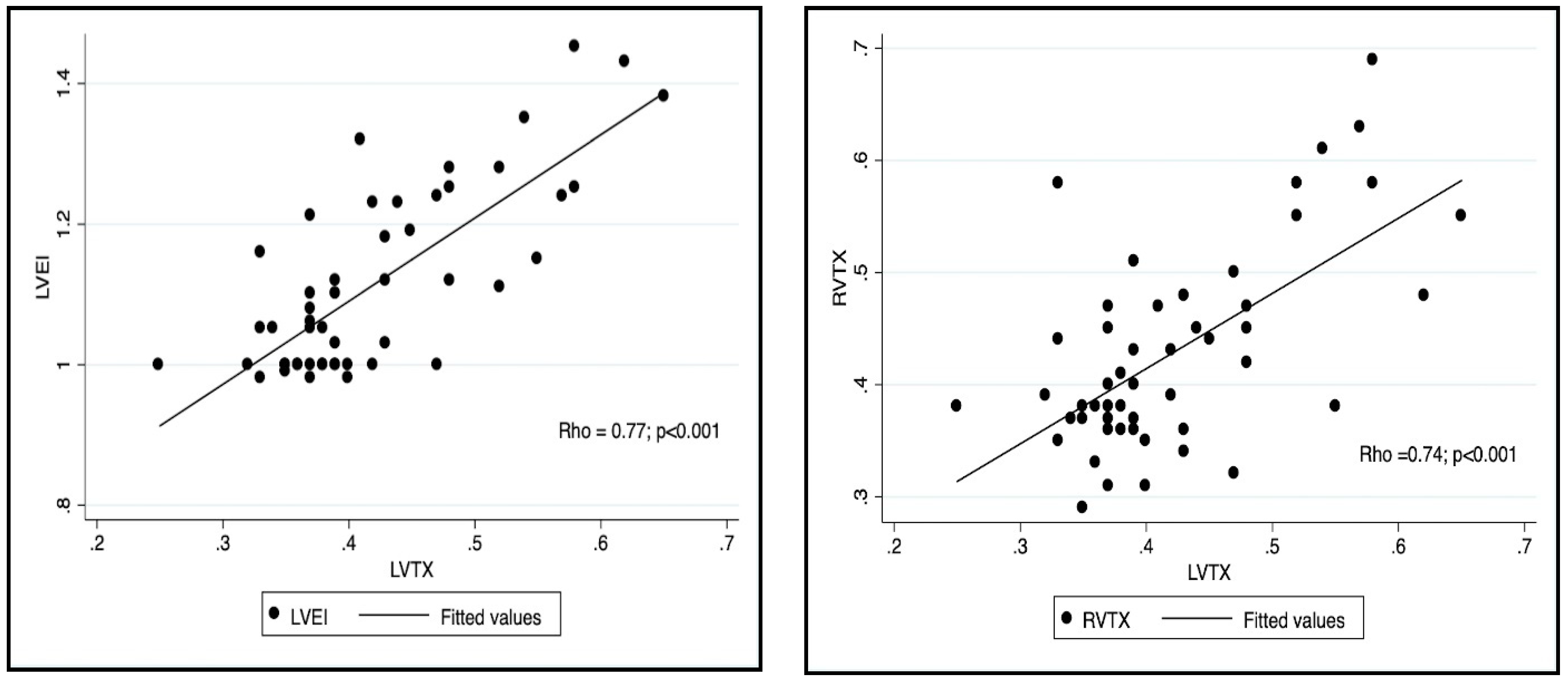 Diagnostics 09 00085 g004 Diagnostics 09 00085 g004