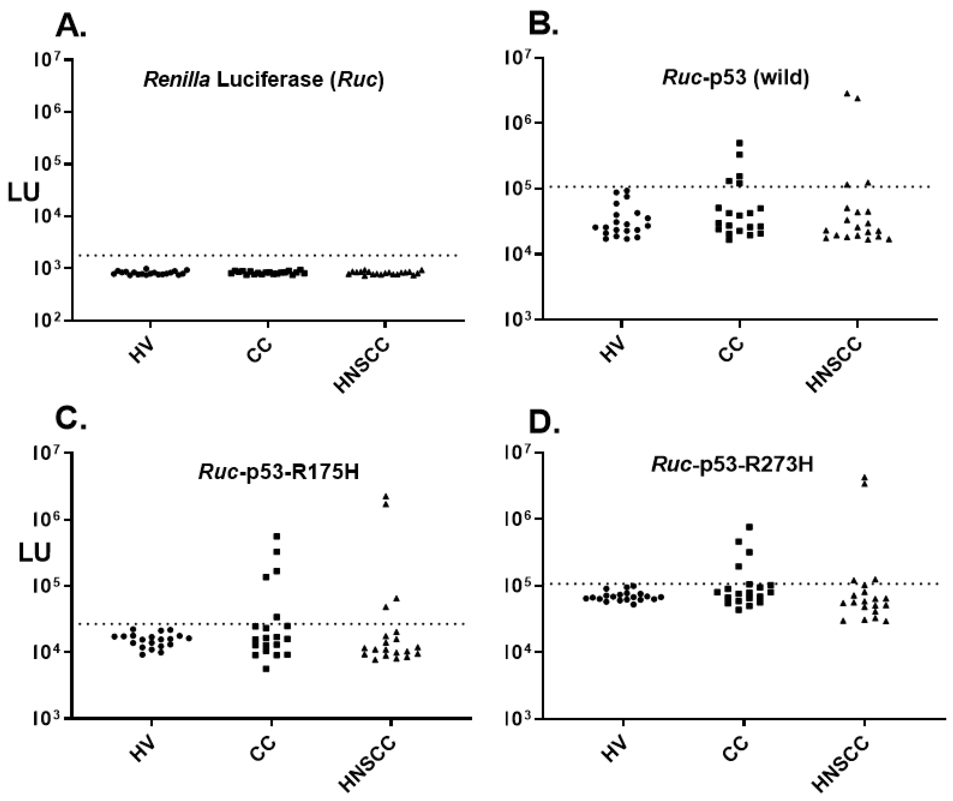 Diagnostics 09 00089 g001