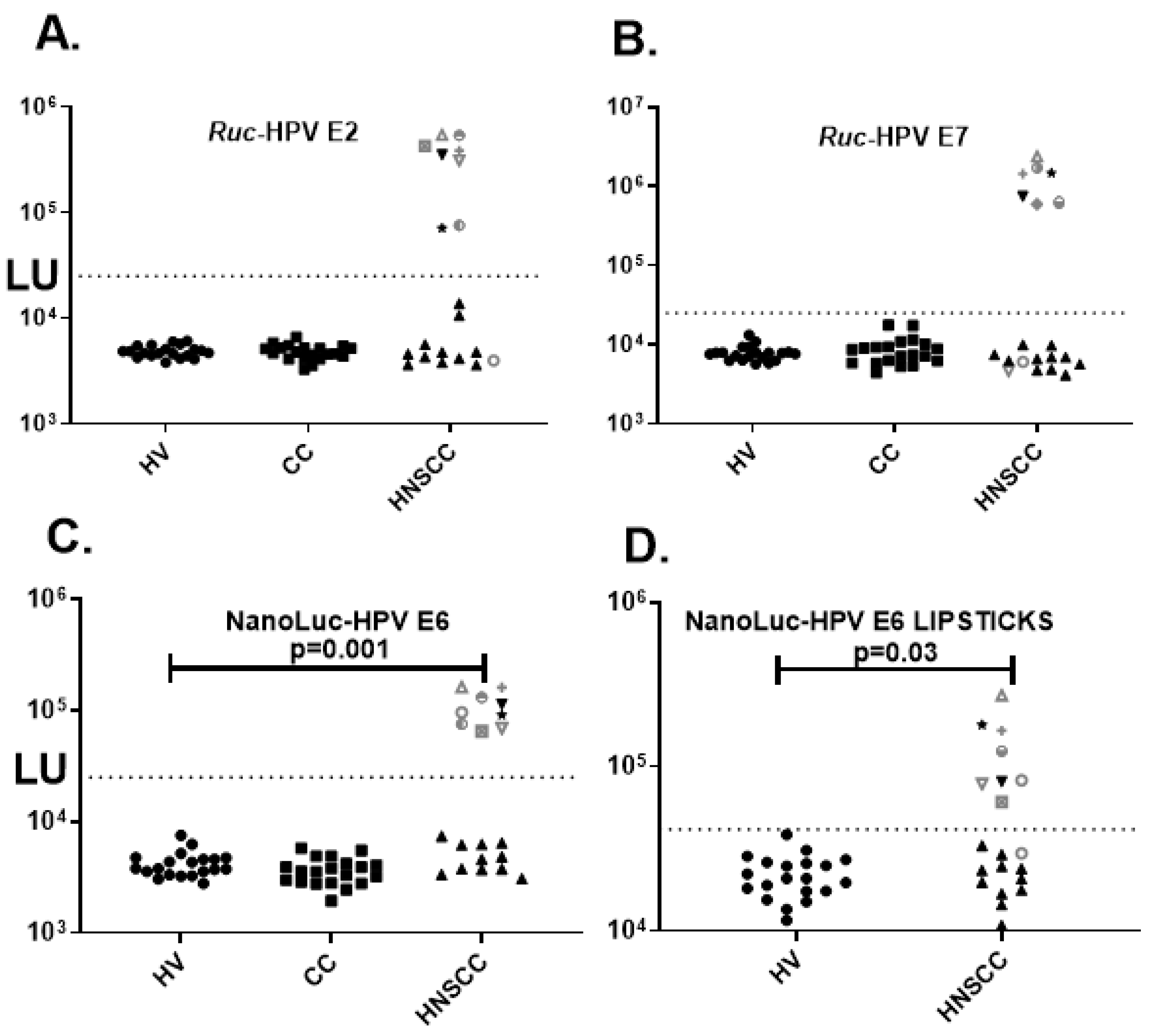 Diagnostics 09 00089 g002
