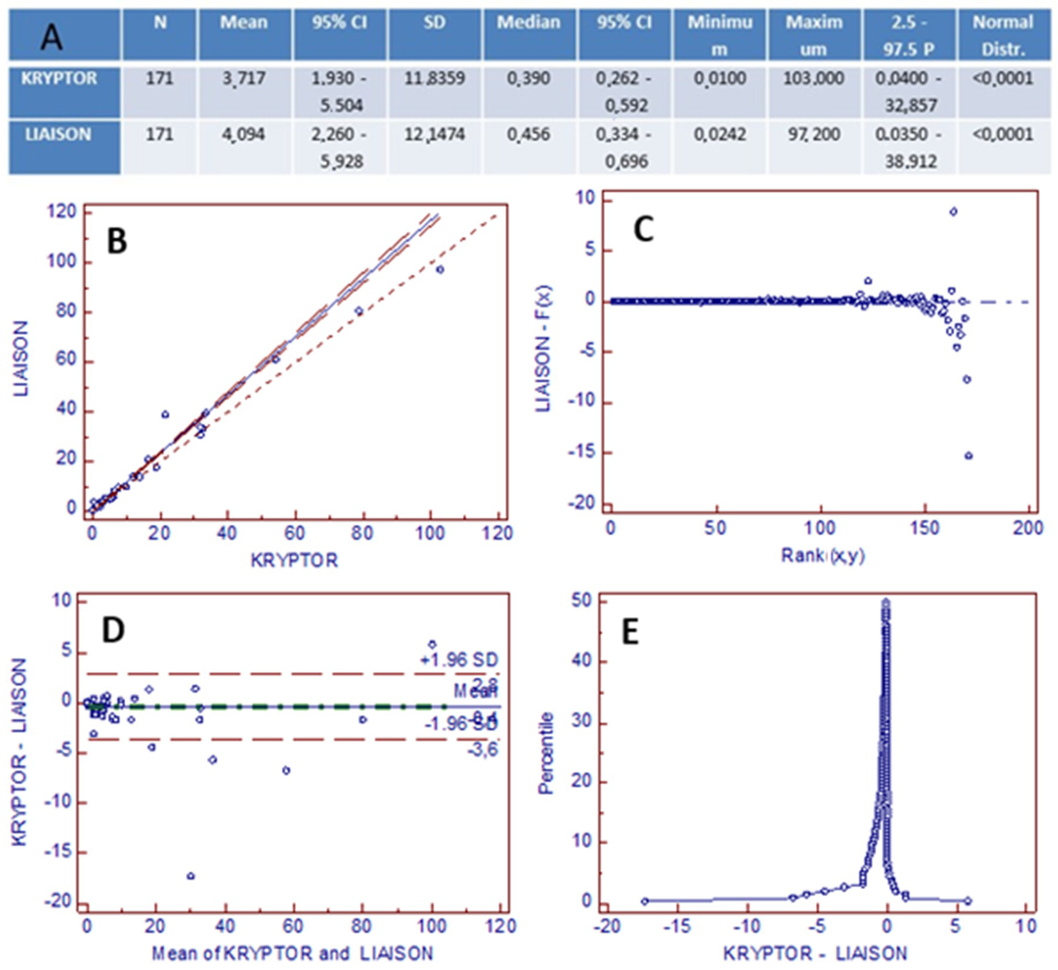 Diagnostics 09 00094 g002 550