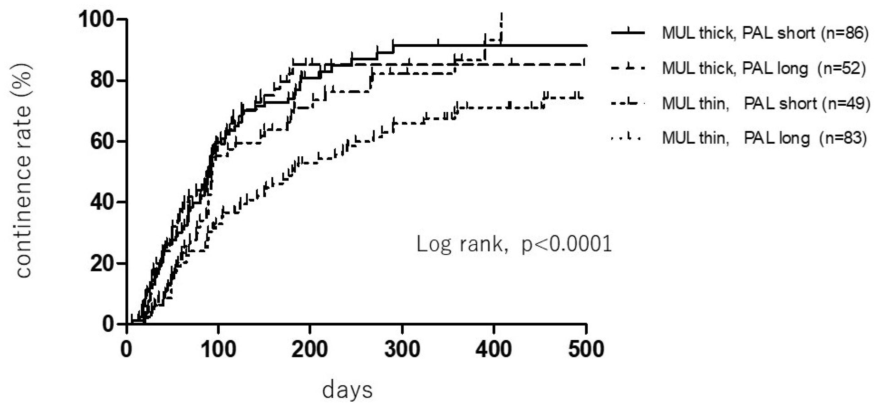 Diagnostics 09 00102 g002 550