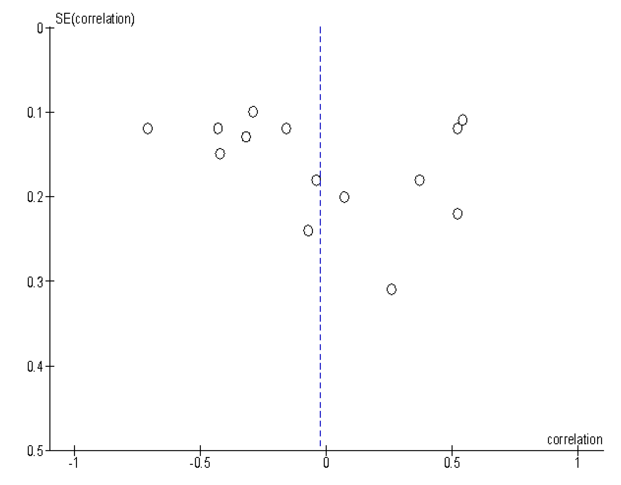 Diagnostics 09 00126 g004