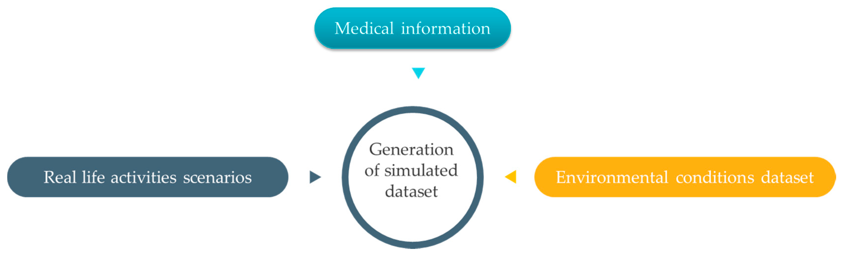Diagnostics 09 00135 g009