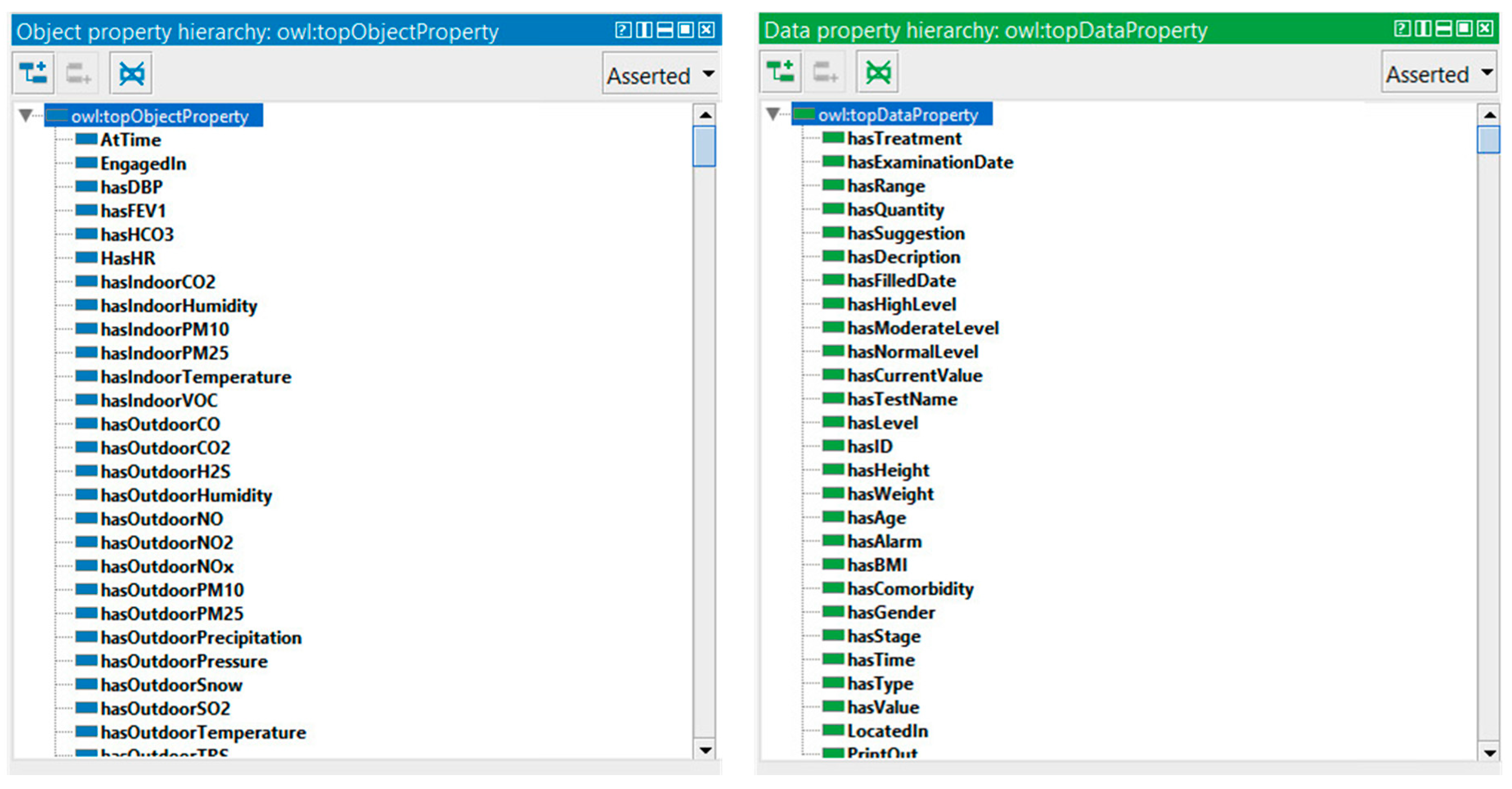 Diagnostics 09 00135 g014
