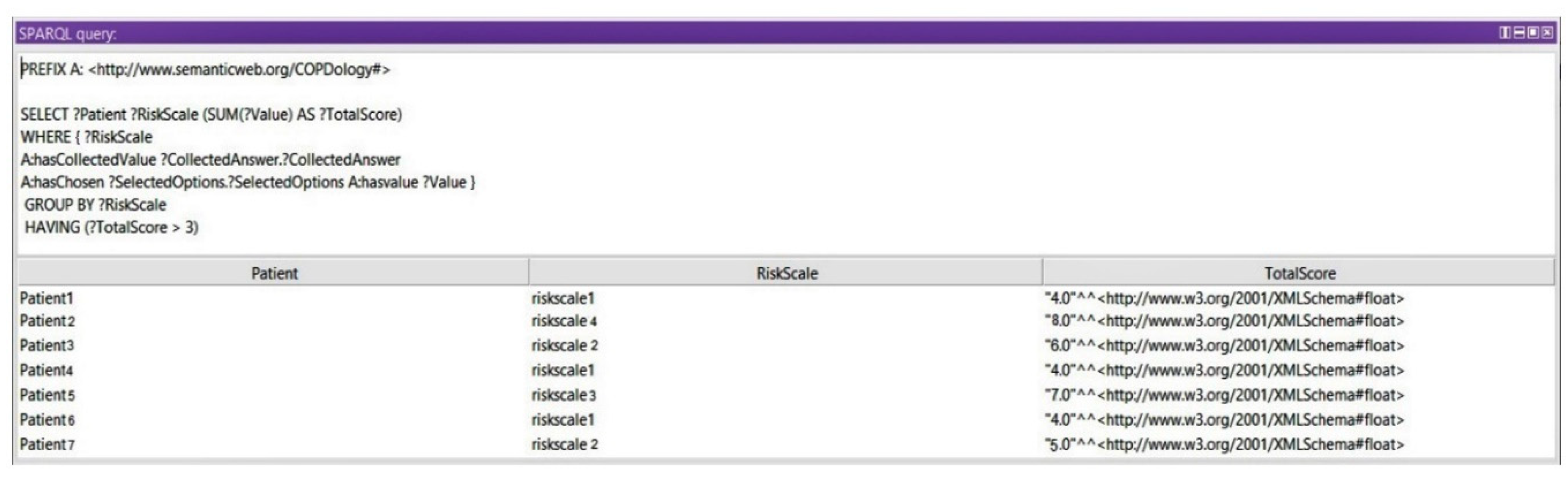 Diagnostics 09 00135 g019