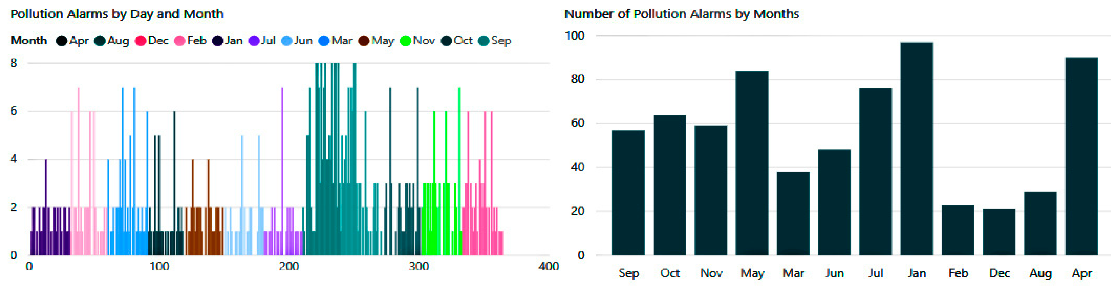 Diagnostics 09 00135 g022