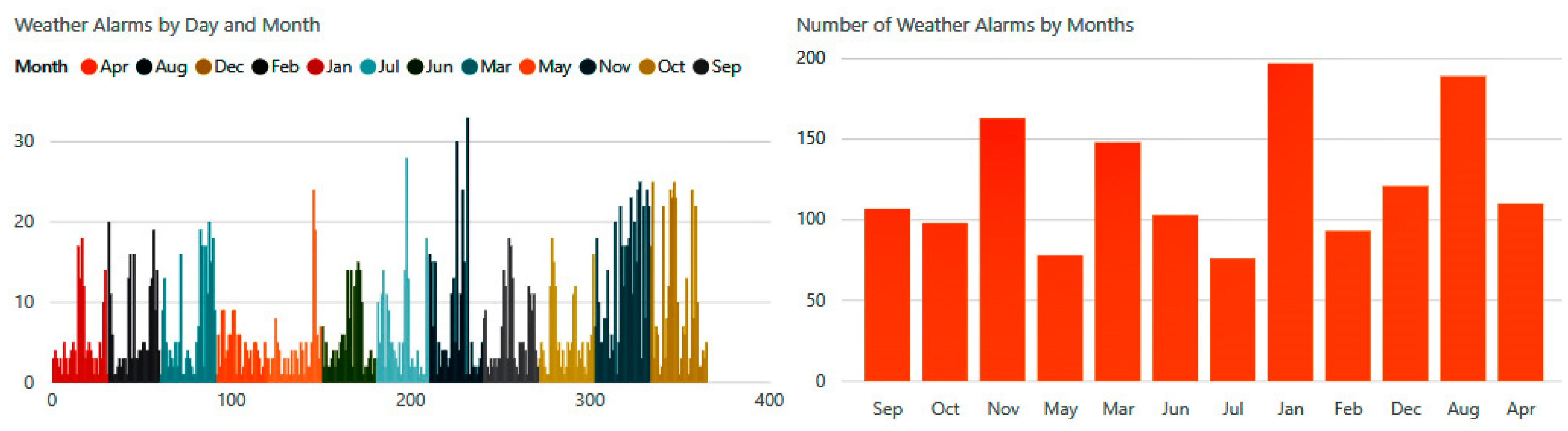 Diagnostics 09 00135 g023