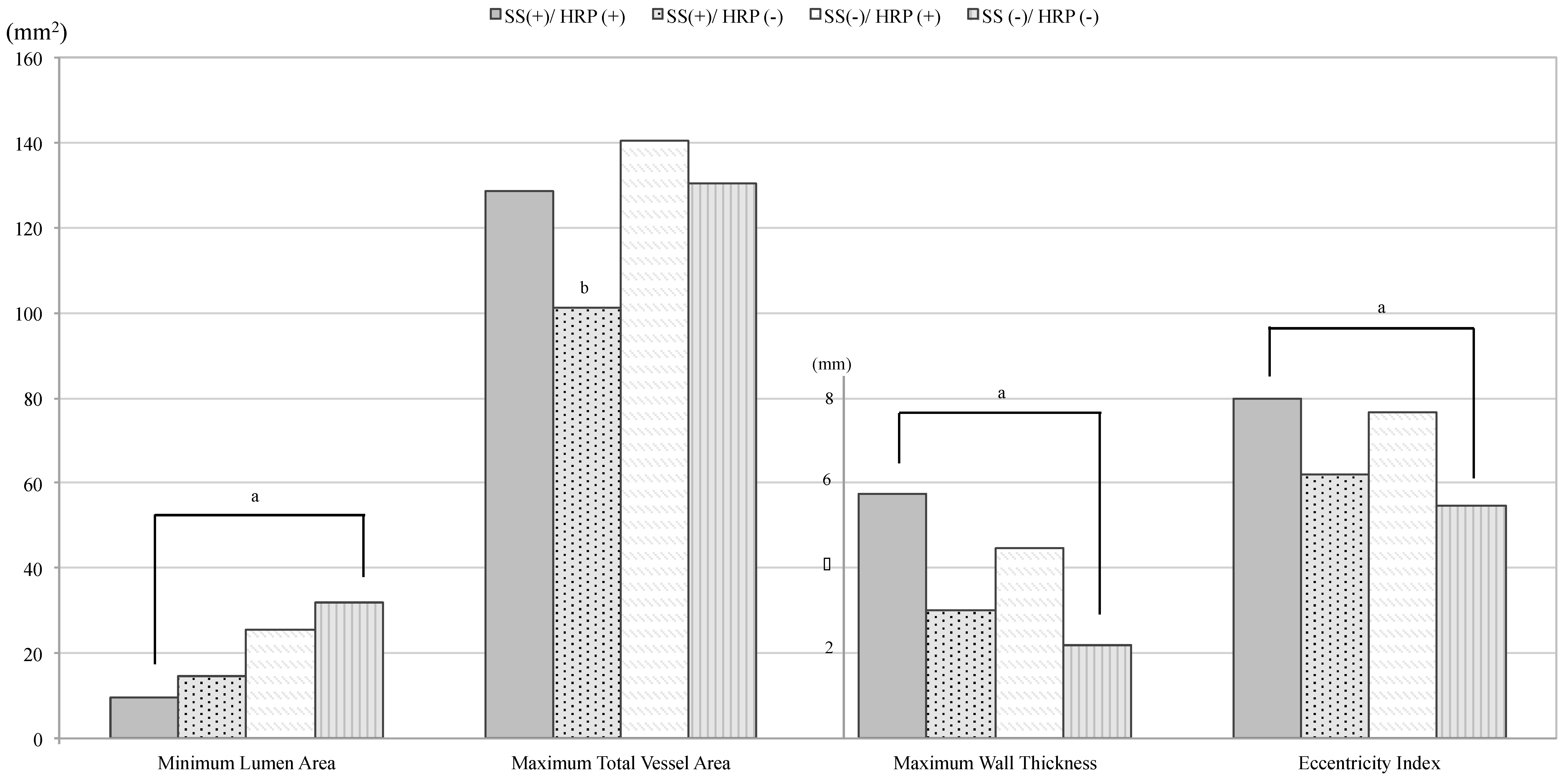 Diagnostics 09 00137 g002 Diagnostics 09 00137 g002