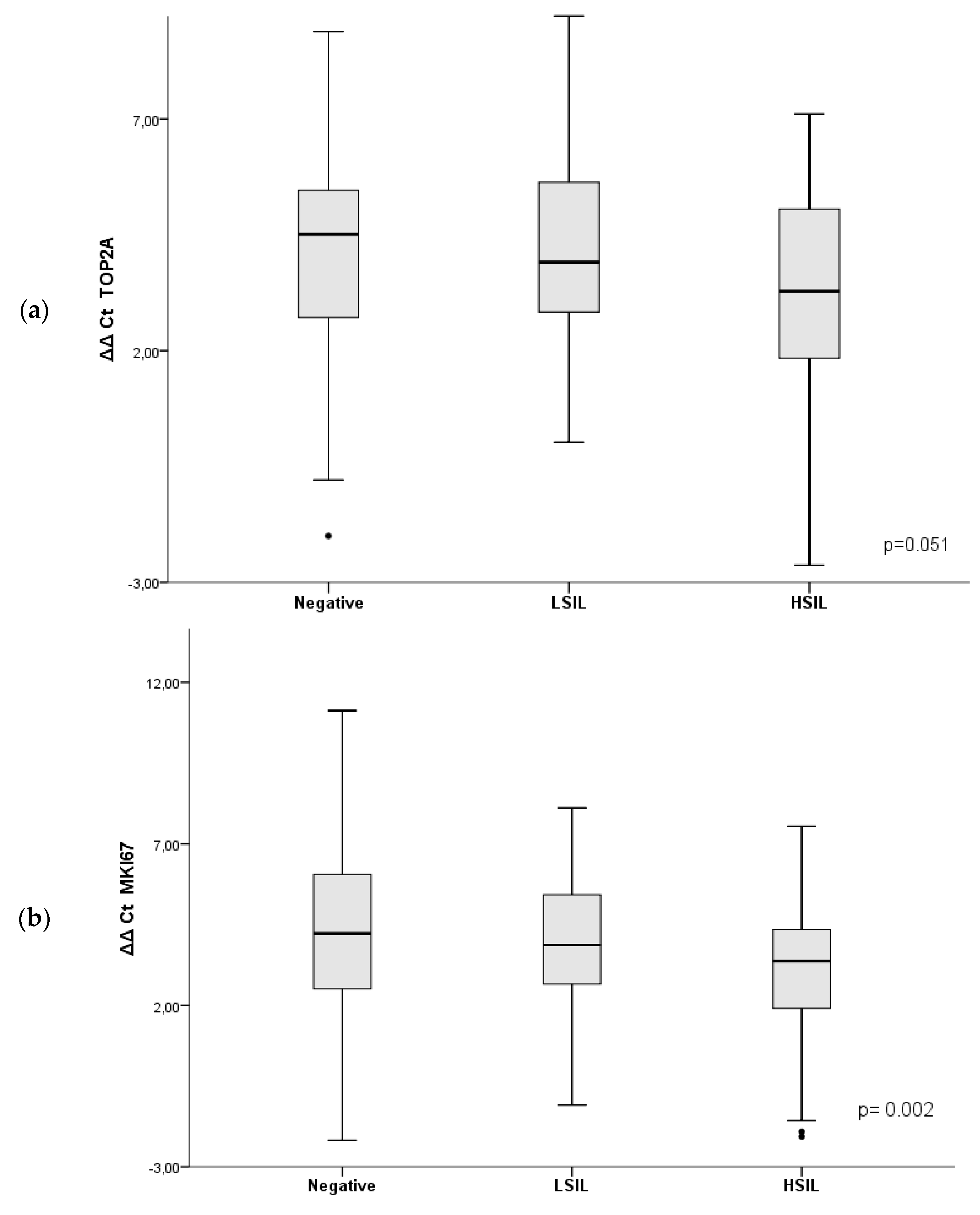 Diagnostics 09 00173 g001a Diagnostics 09 00173 g001a