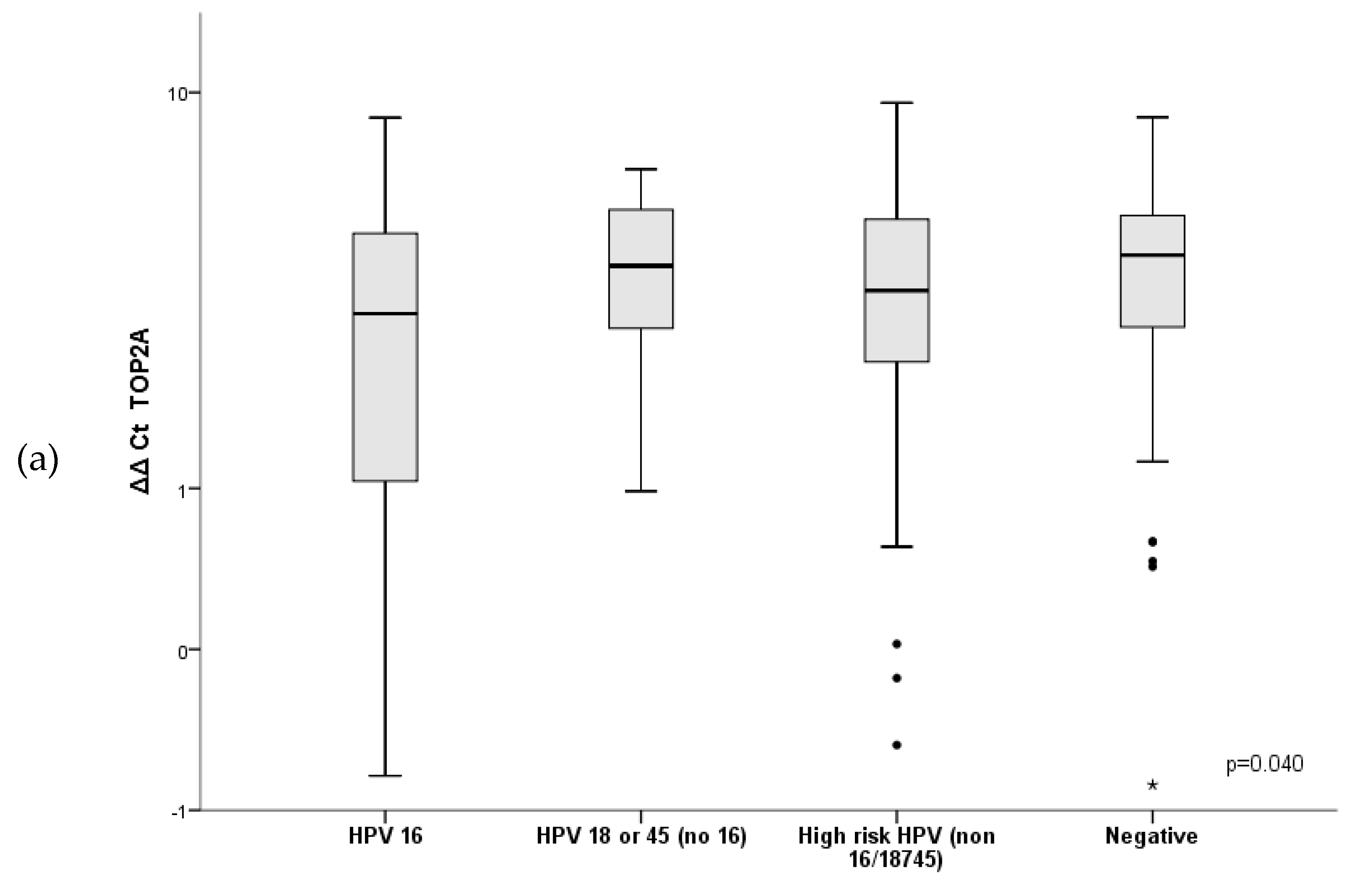 Diagnostics 09 00173 g004a Diagnostics 09 00173 g004a