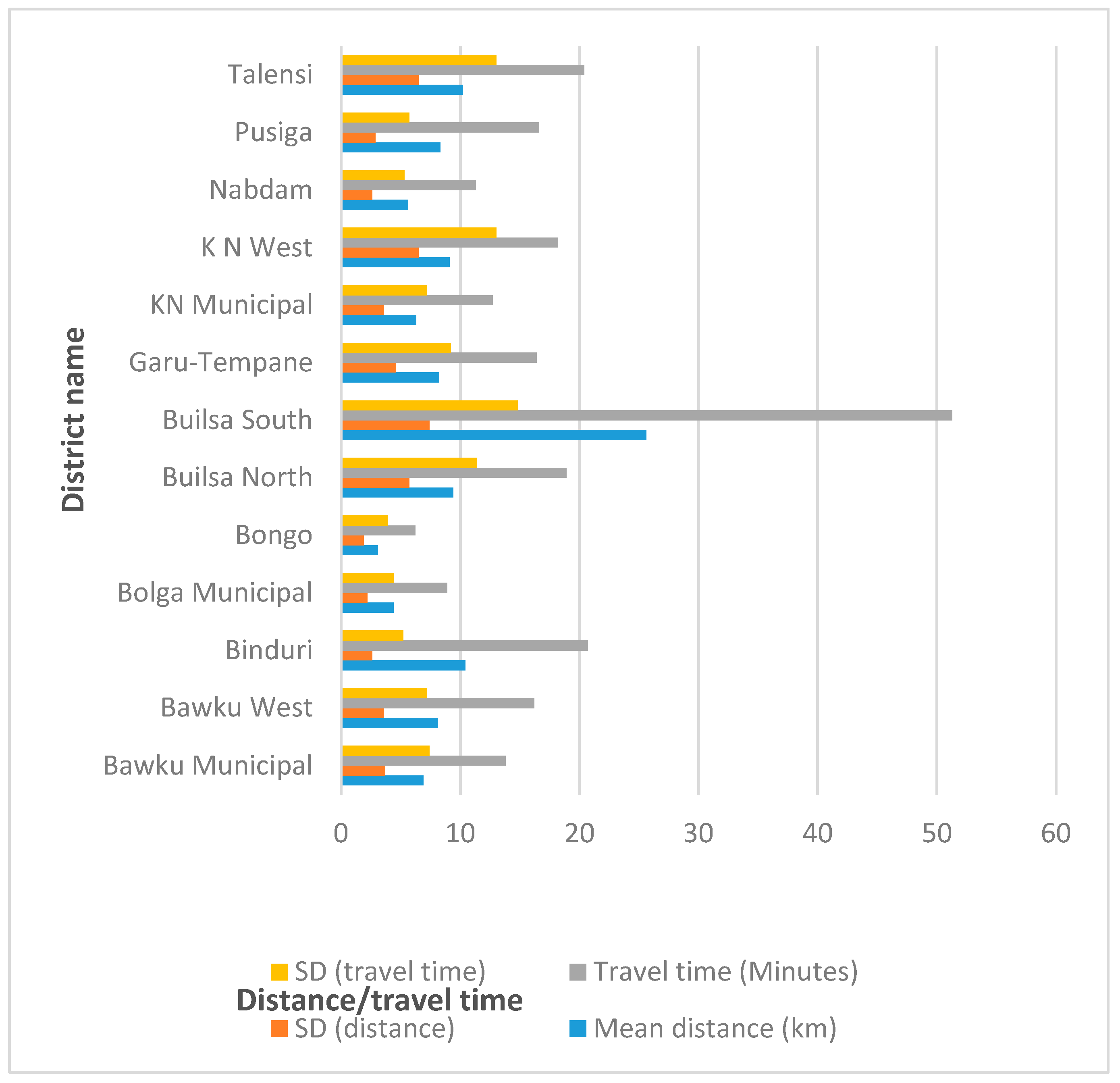 Diagnostics 09 00175 g007 Diagnostics 09 00175 g007