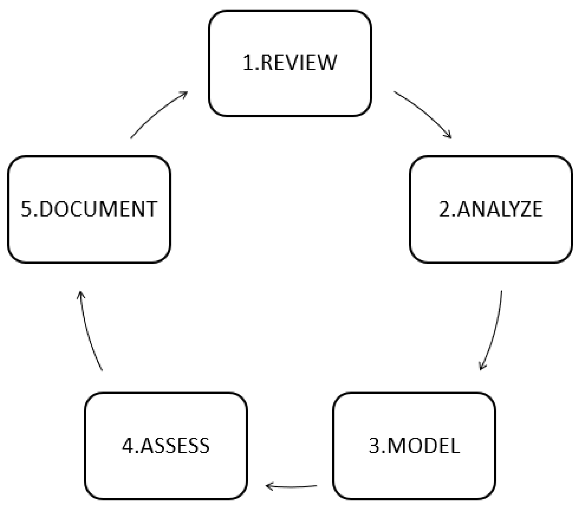 Diagnostics 09 00192 g002 Diagnostics 09 00192 g002