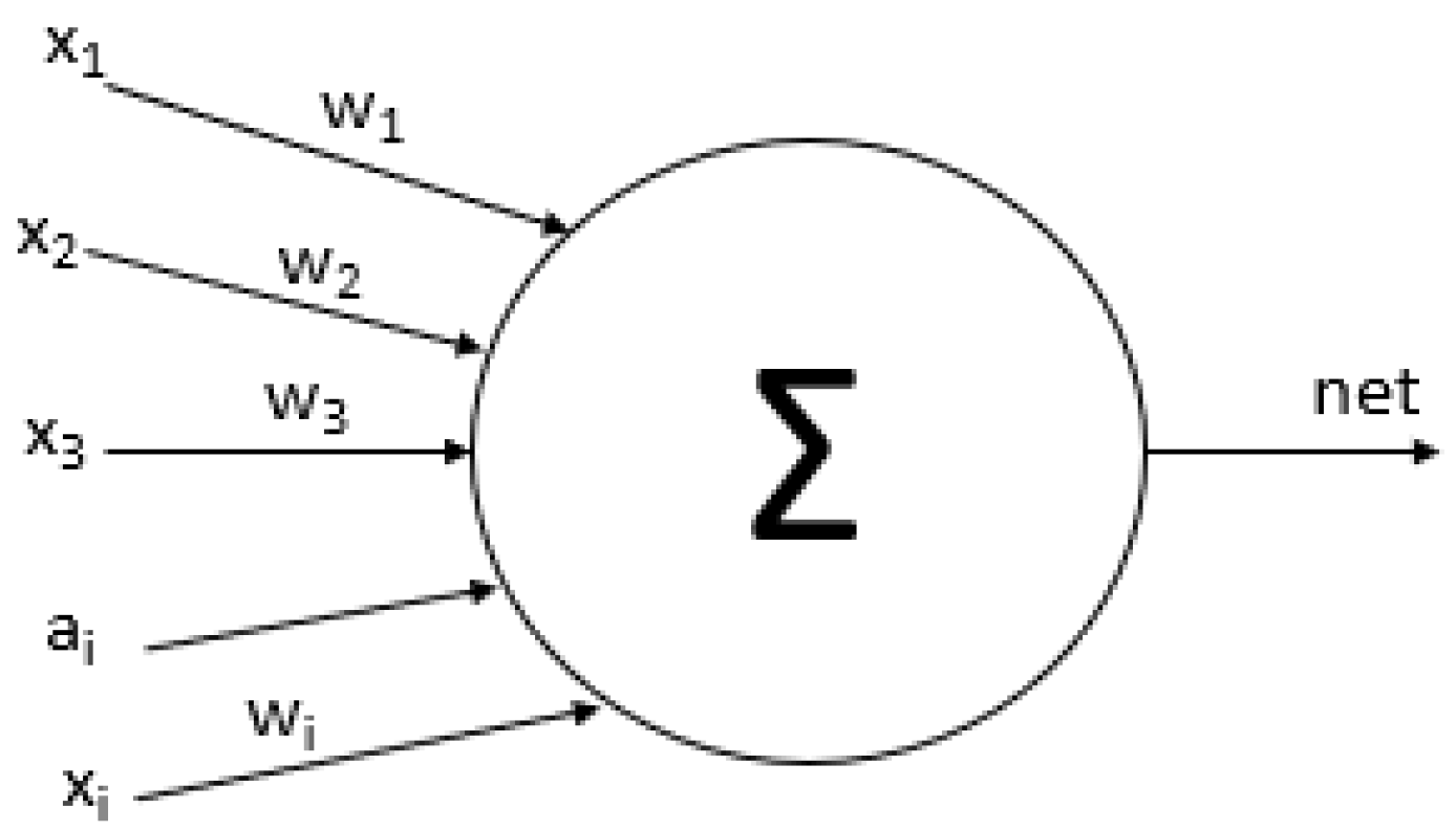 Diagnostics 09 00192 g006 Diagnostics 09 00192 g006