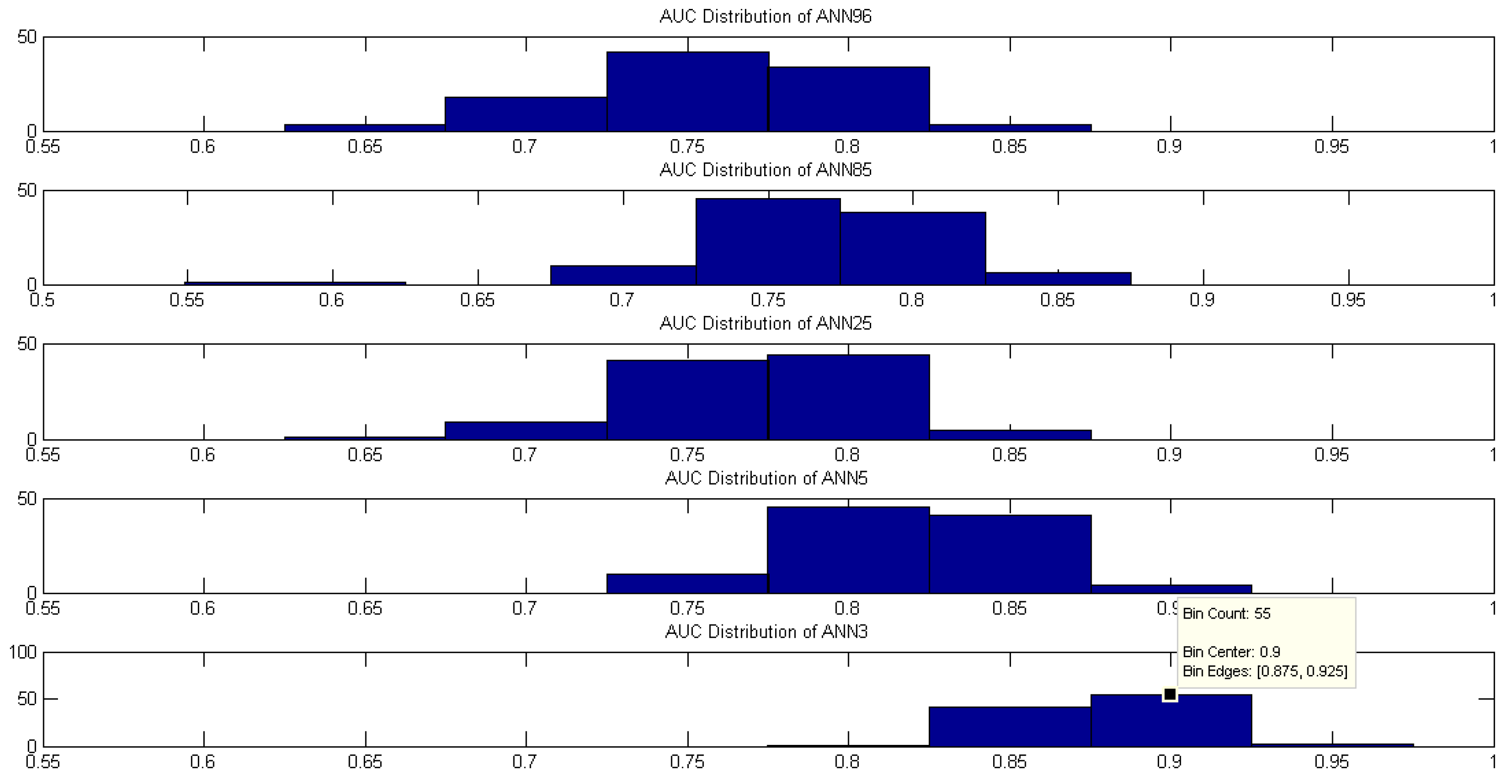Diagnostics 09 00192 g008 Diagnostics 09 00192 g008